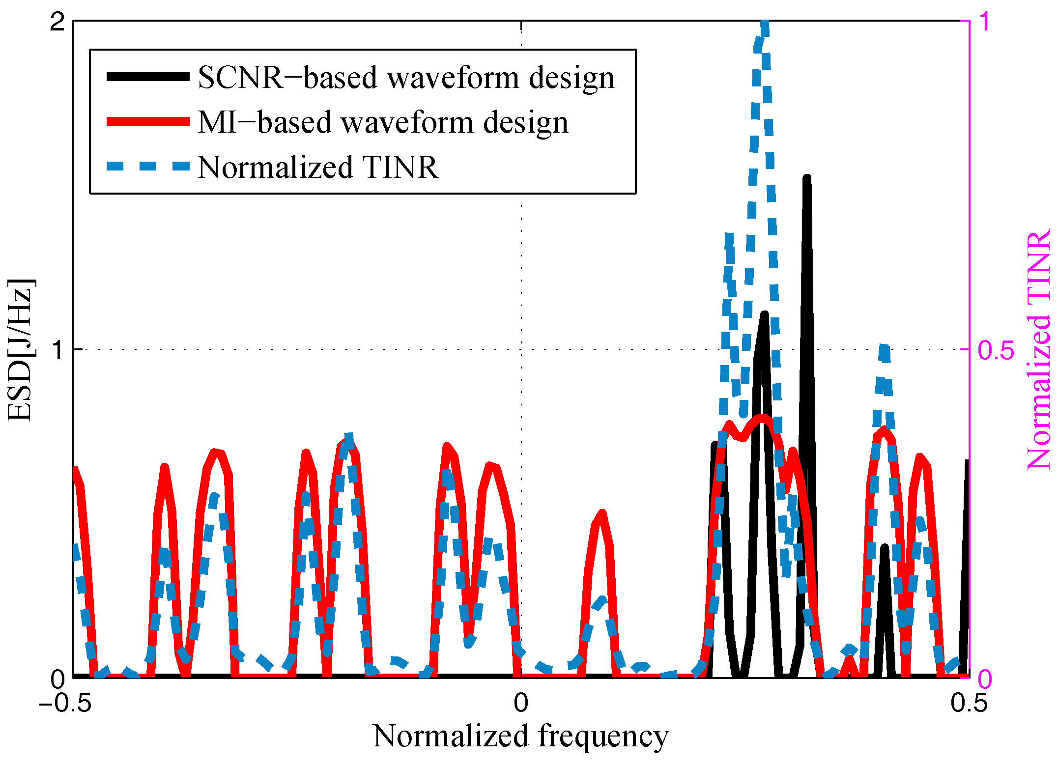 Entropy 20 00197 g012 550
