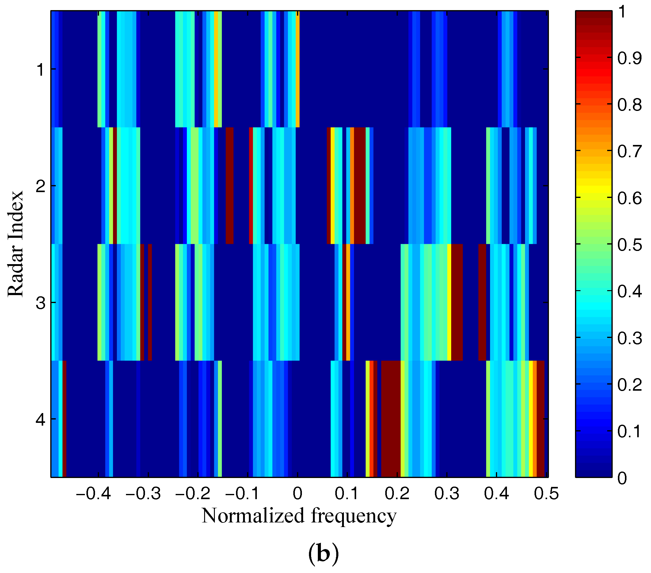 Entropy 20 00197 g014b 550