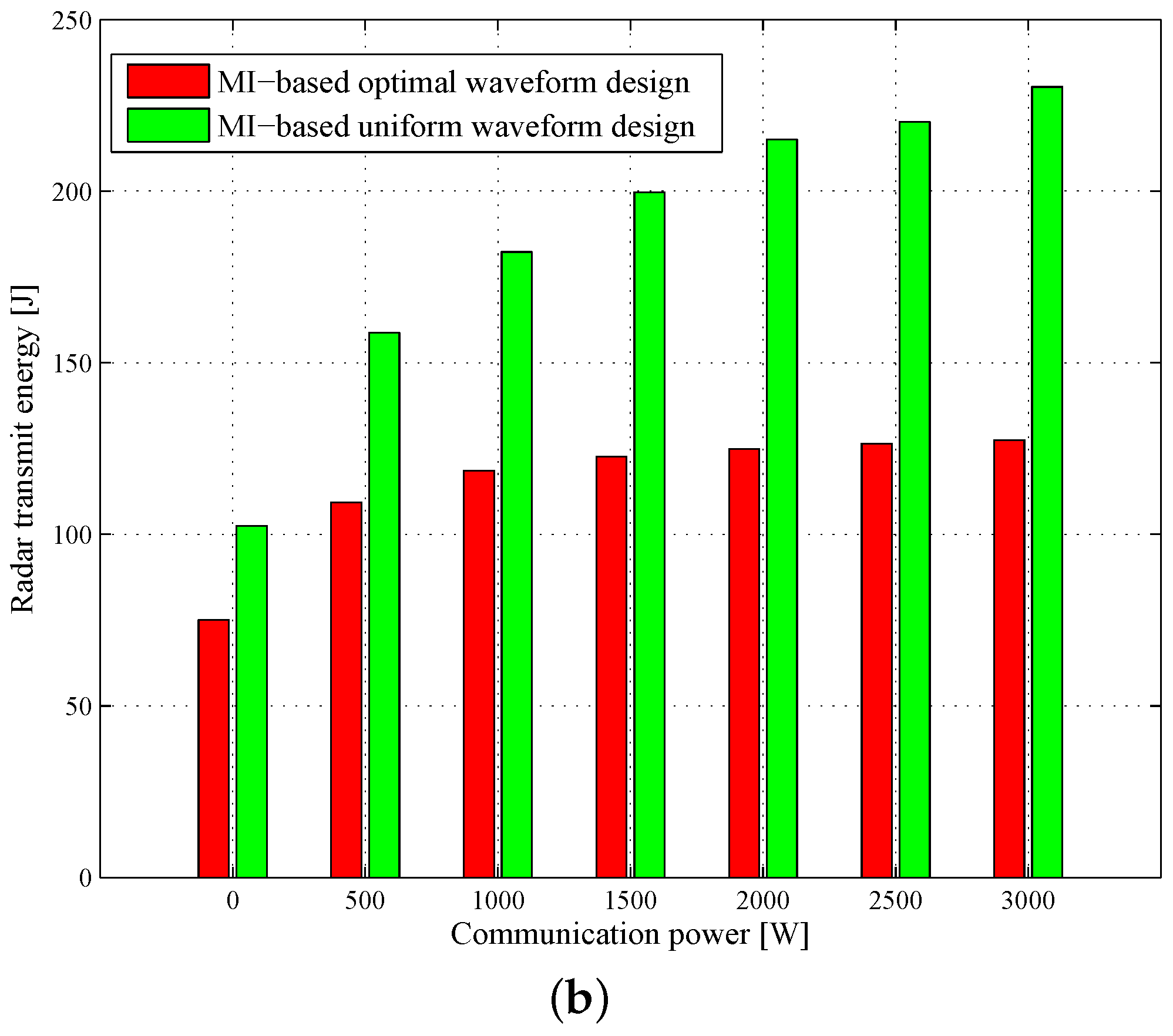 Entropy 20 00197 g015b 550