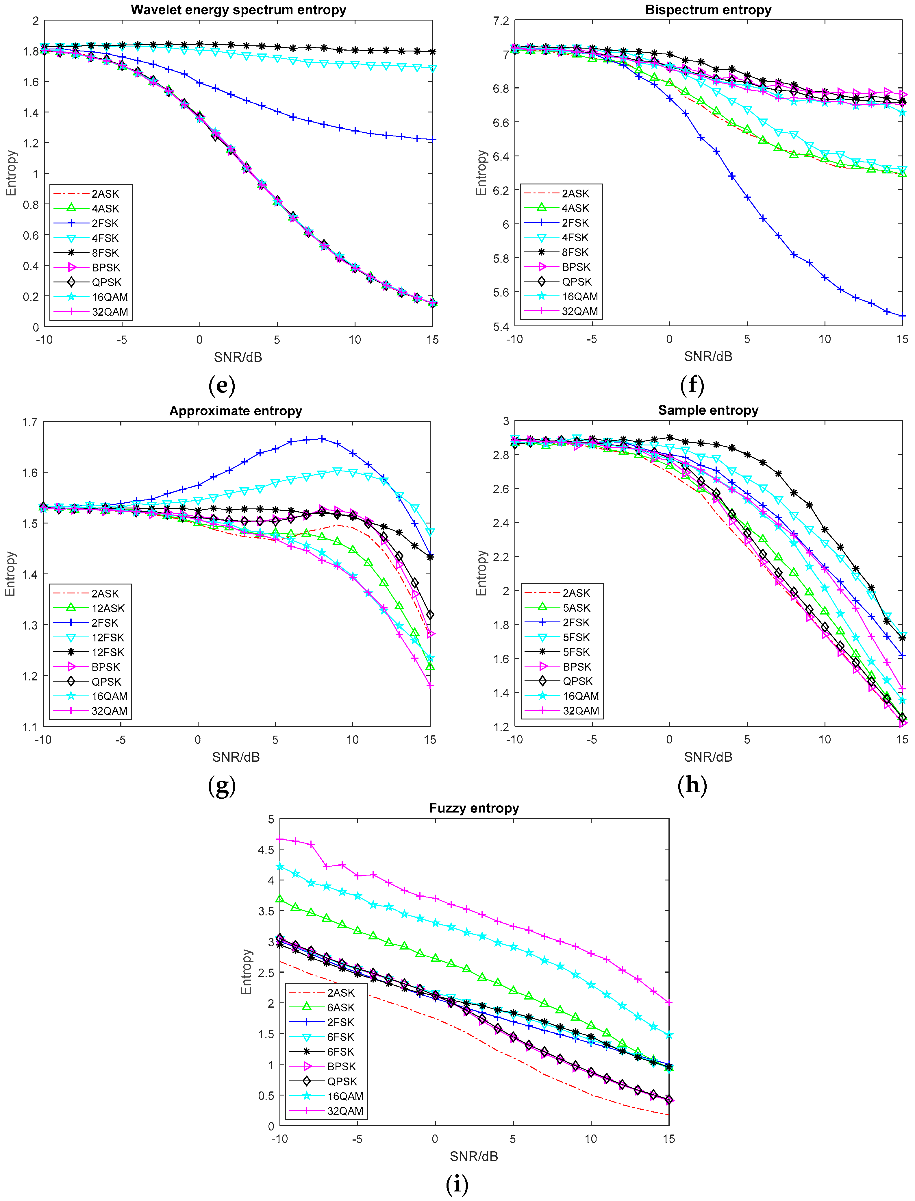 Entropy 20 00198 g002b