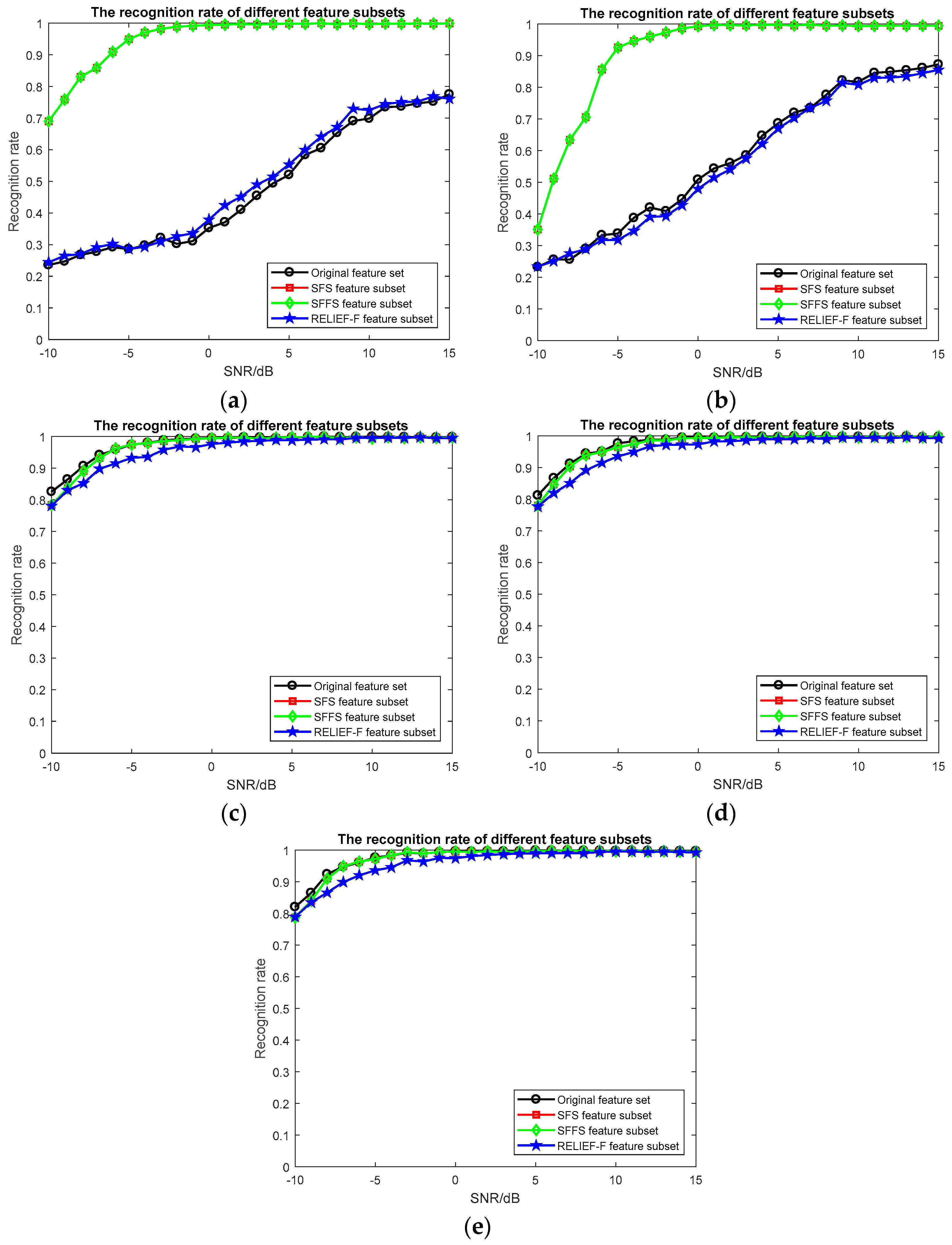 Entropy 20 00198 g004