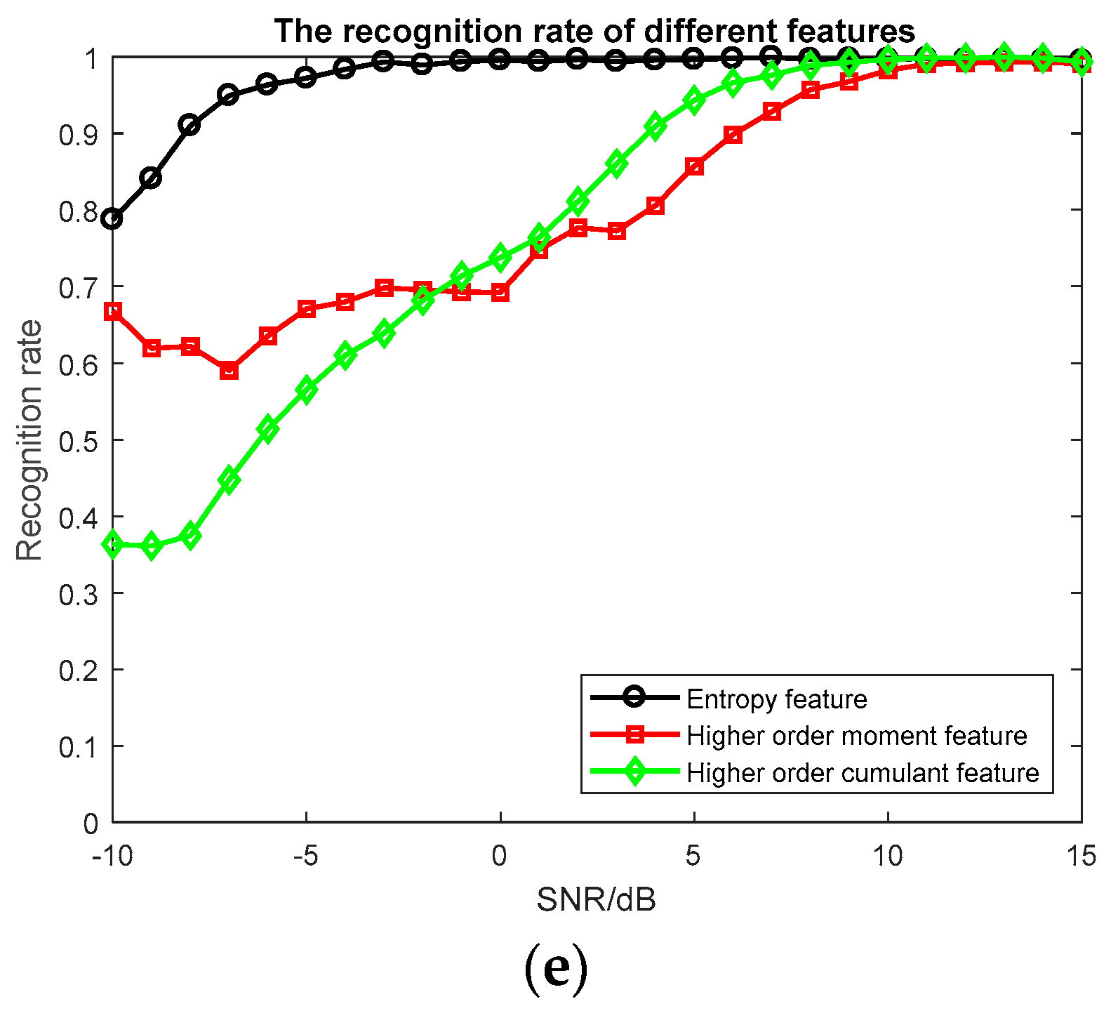 Entropy 20 00198 g005b