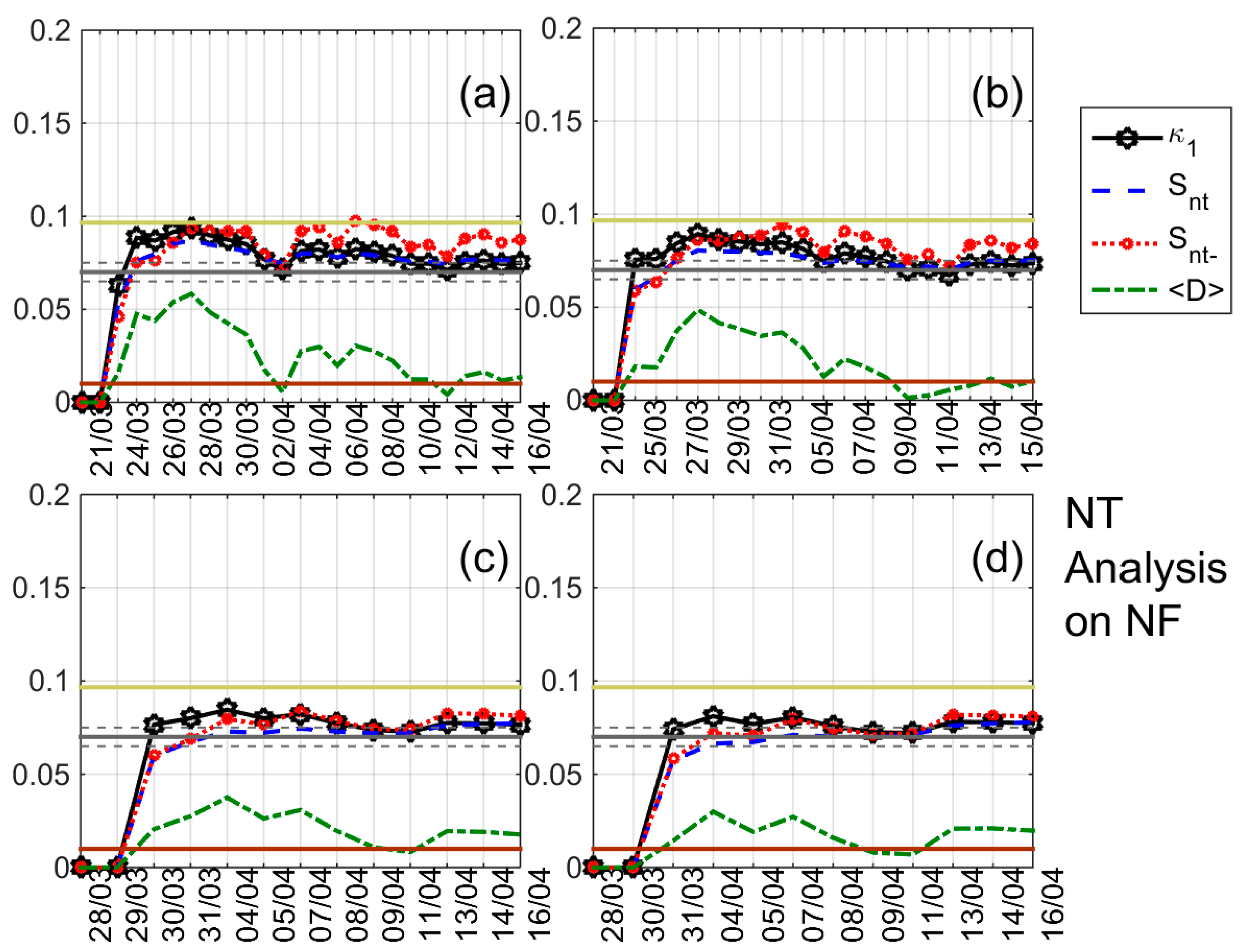 Entropy 20 00199 g004 Entropy 20 00199 g004