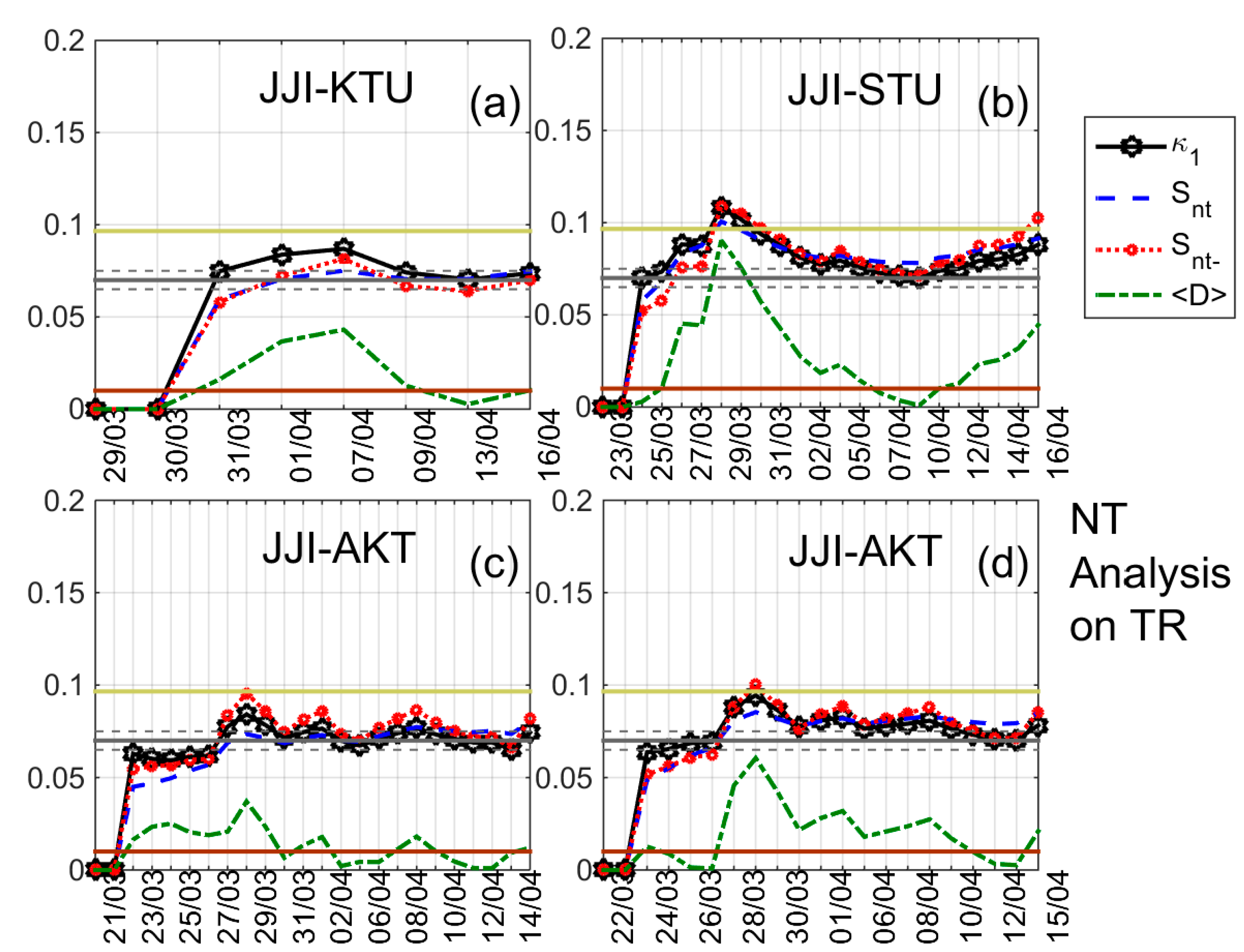 Entropy 20 00199 g006 Entropy 20 00199 g006