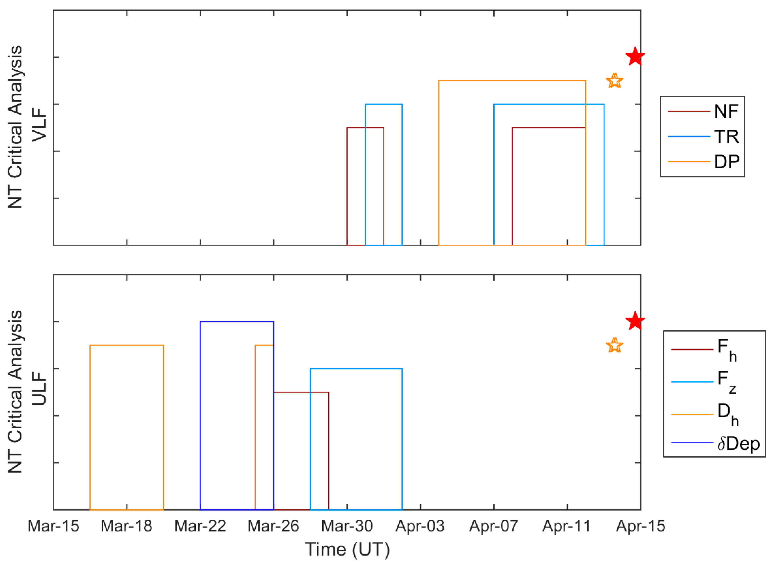 Entropy 20 00199 g008 Entropy 20 00199 g008