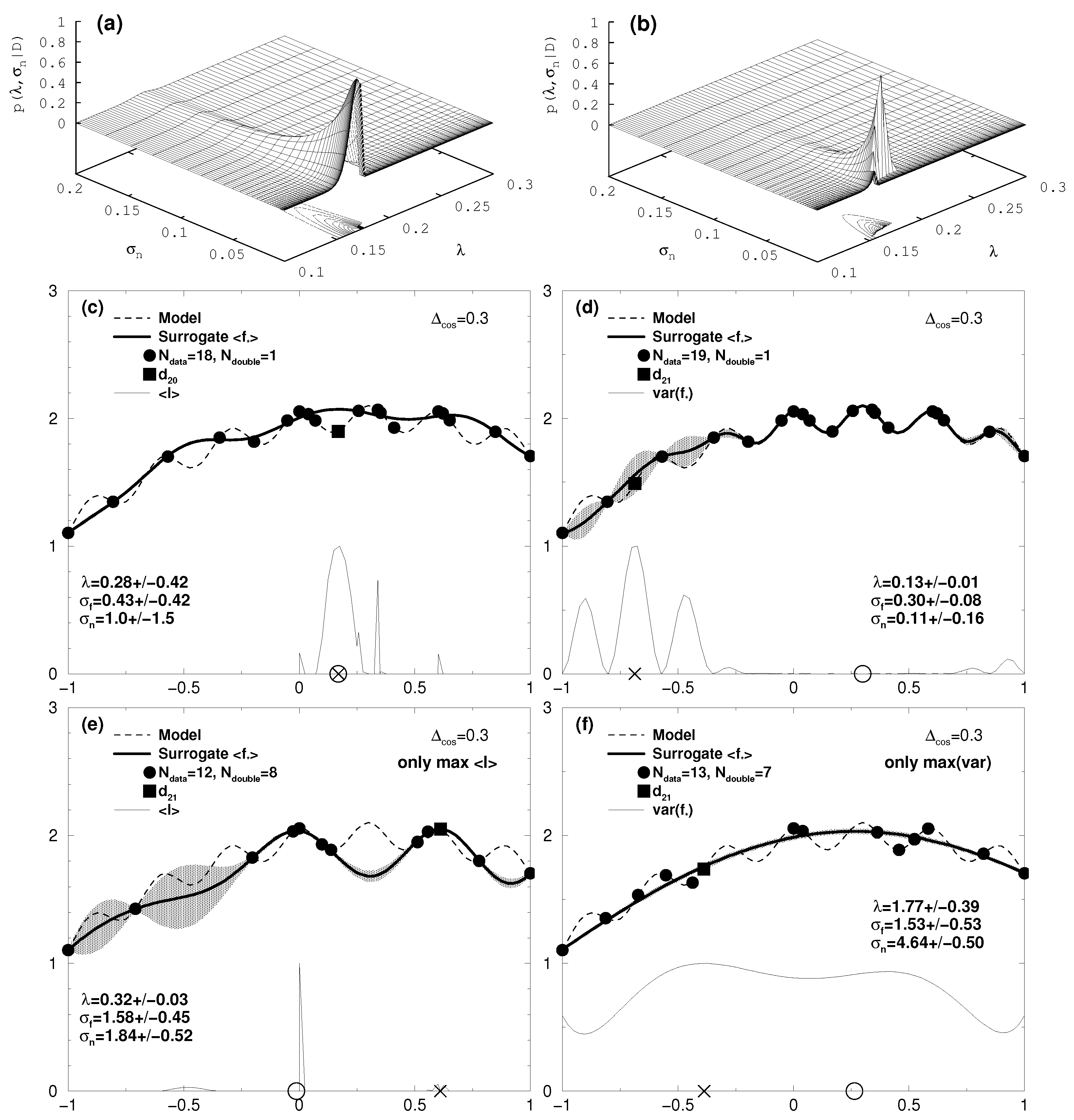 Entropy 20 00201 g002