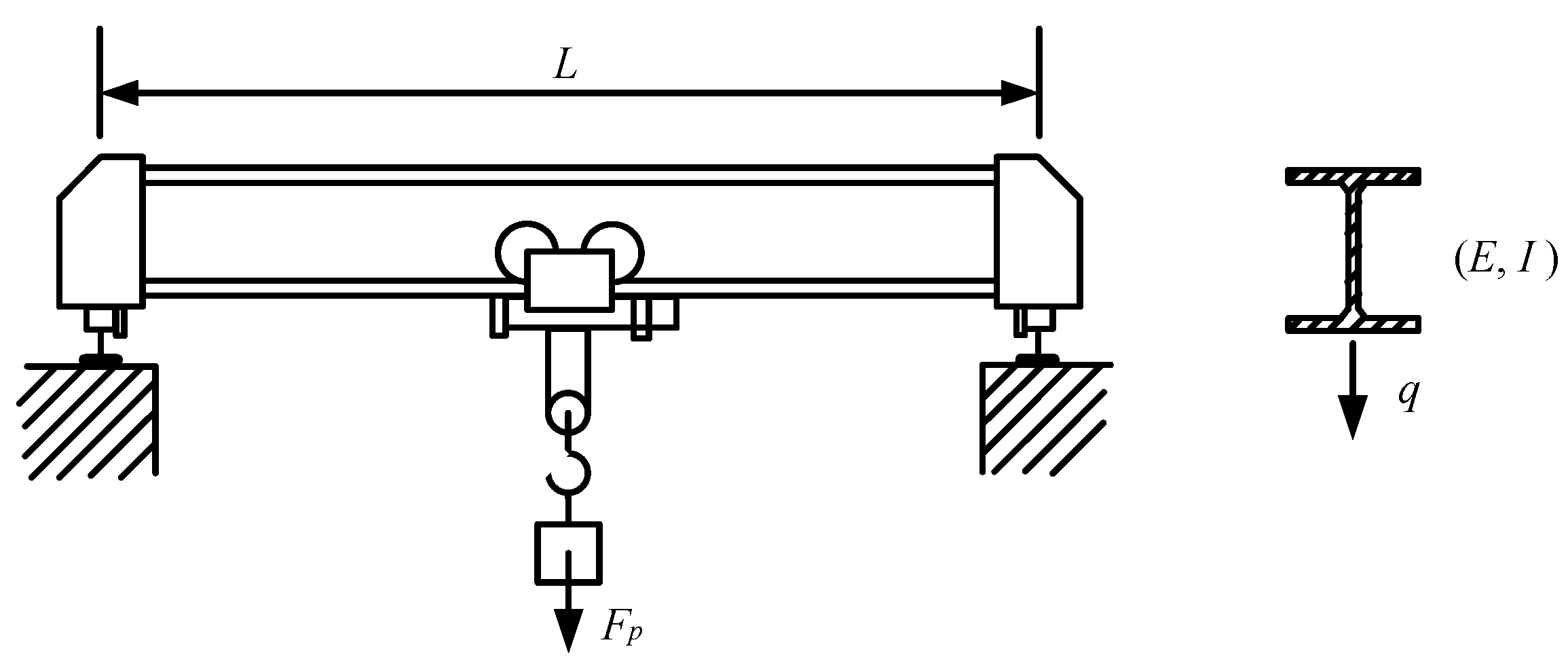 Entropy 20 00202 g003