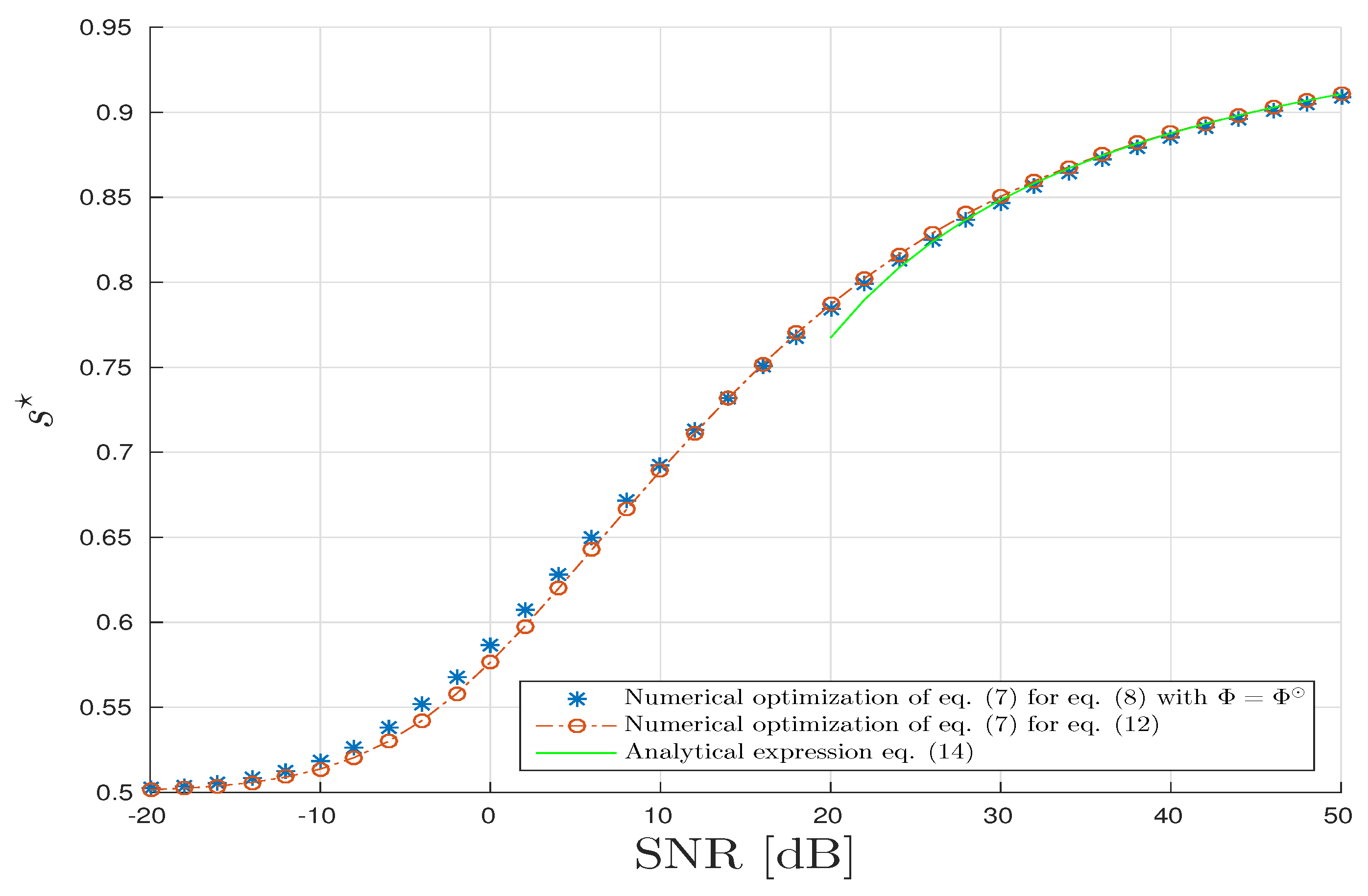 Entropy 20 00203 g004 Entropy 20 00203 g004