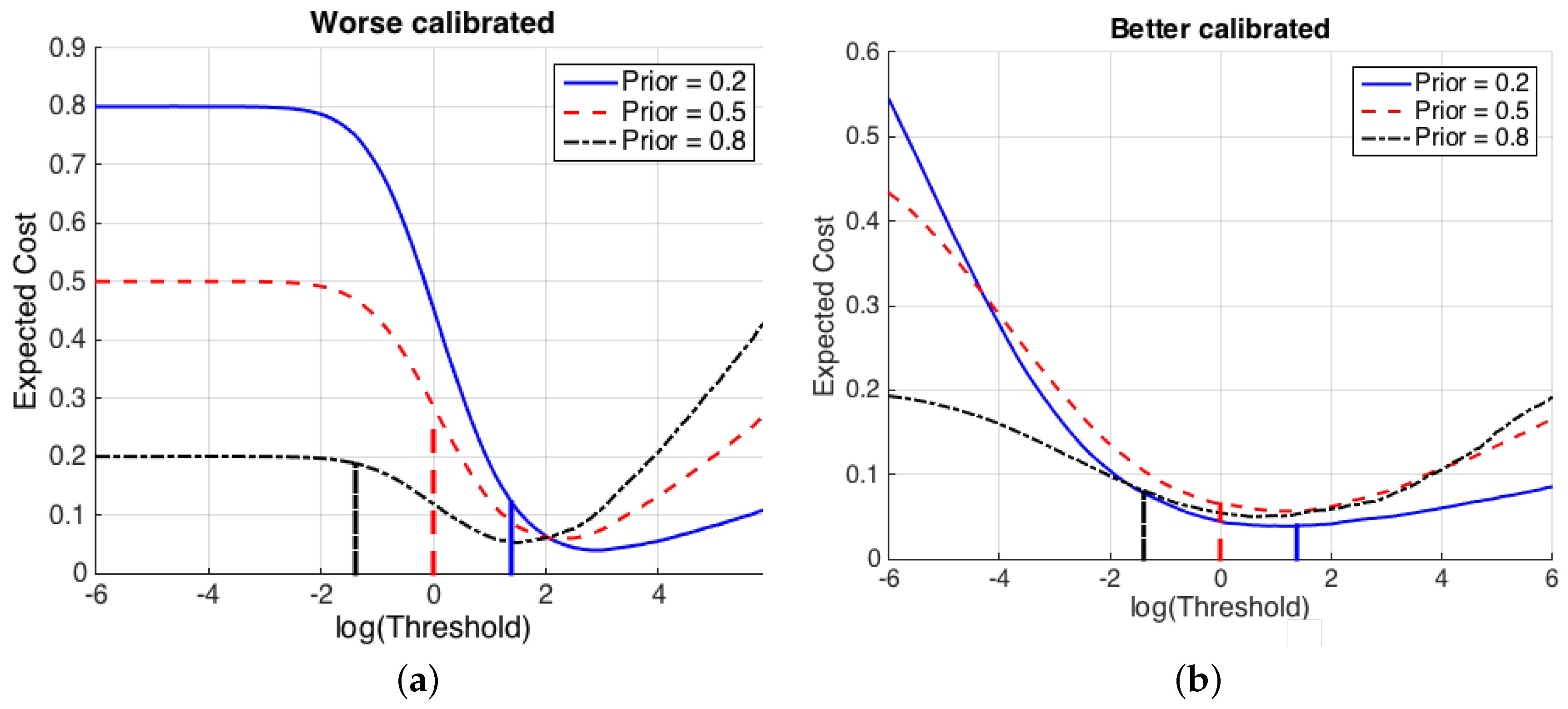 Entropy 20 00208 g002
