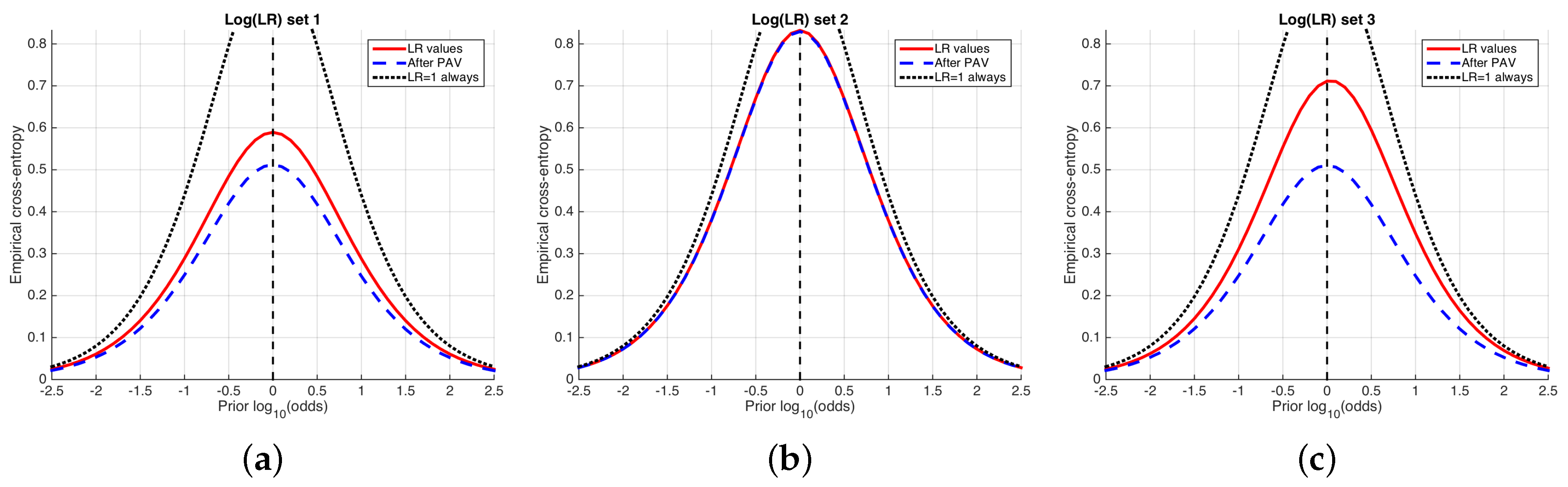 Entropy 20 00208 g007