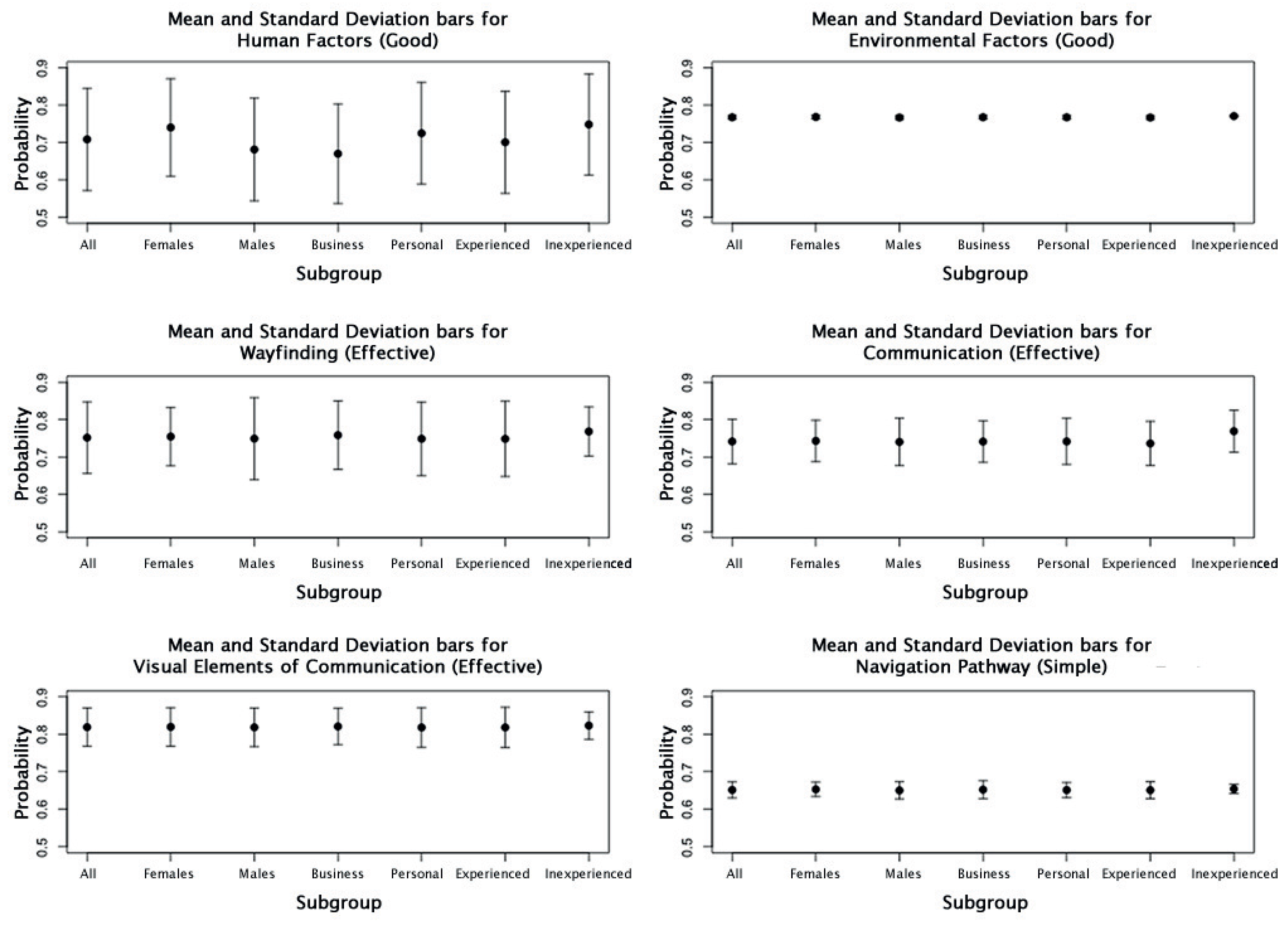 Entropy 20 00209 g003