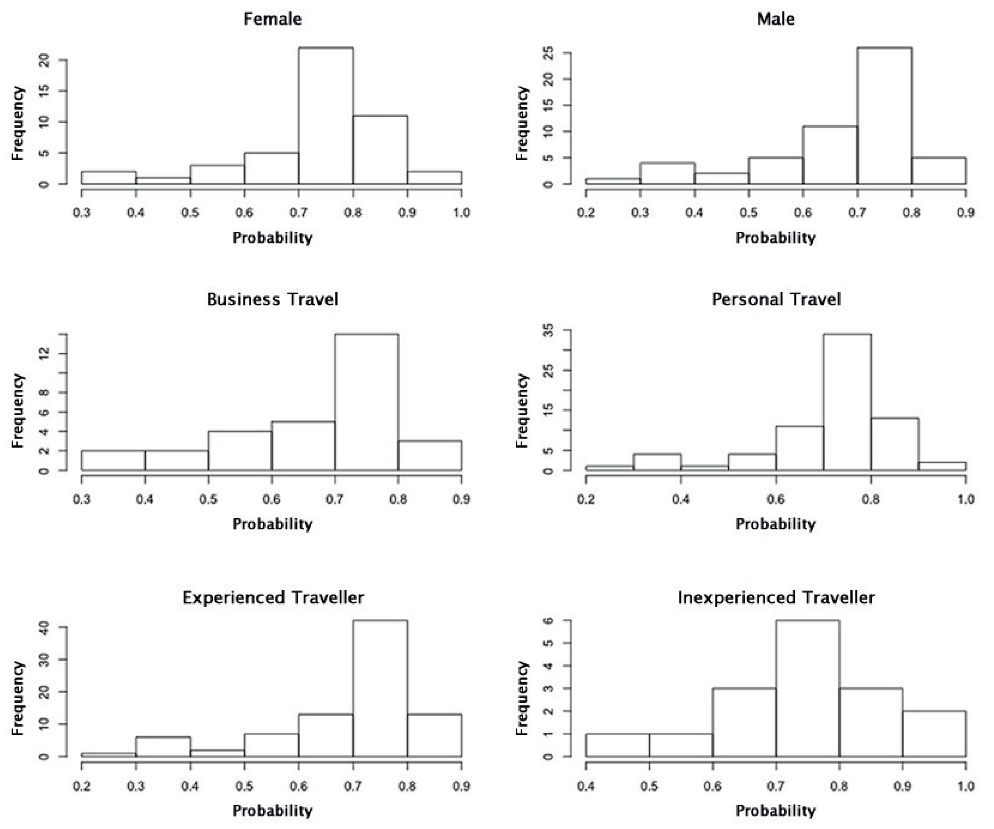 Entropy 20 00209 g004