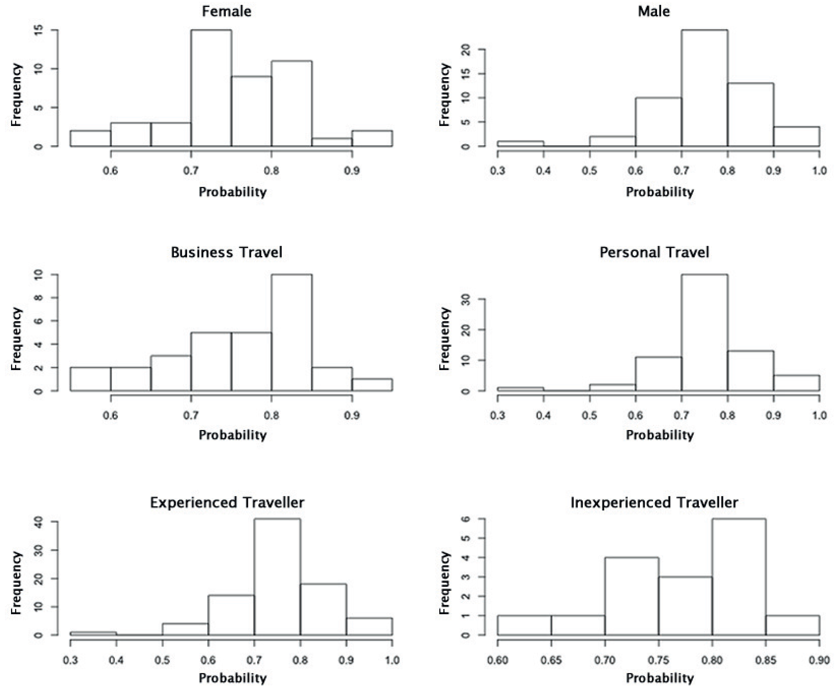 Entropy 20 00209 g005