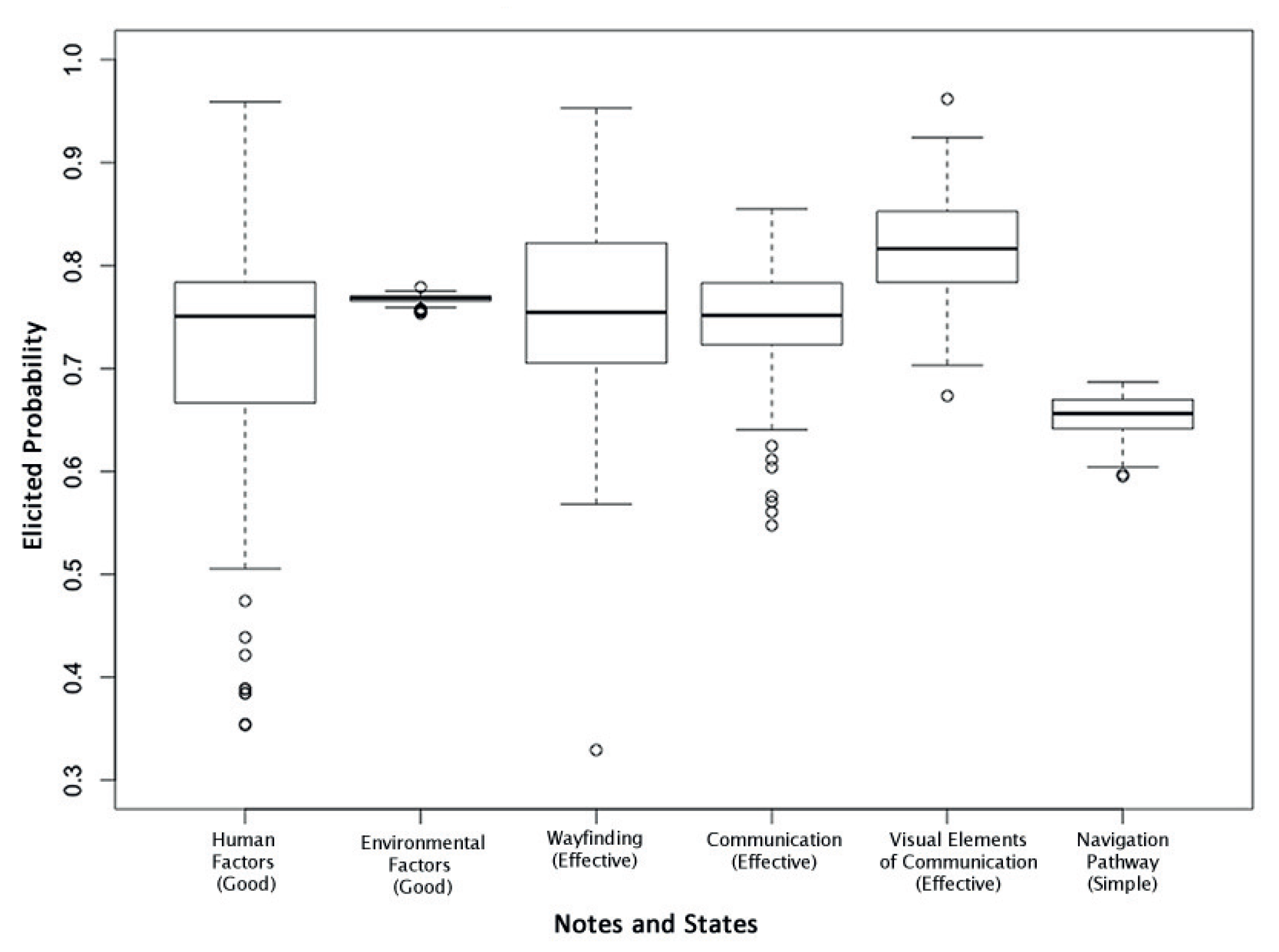 Entropy 20 00209 g006