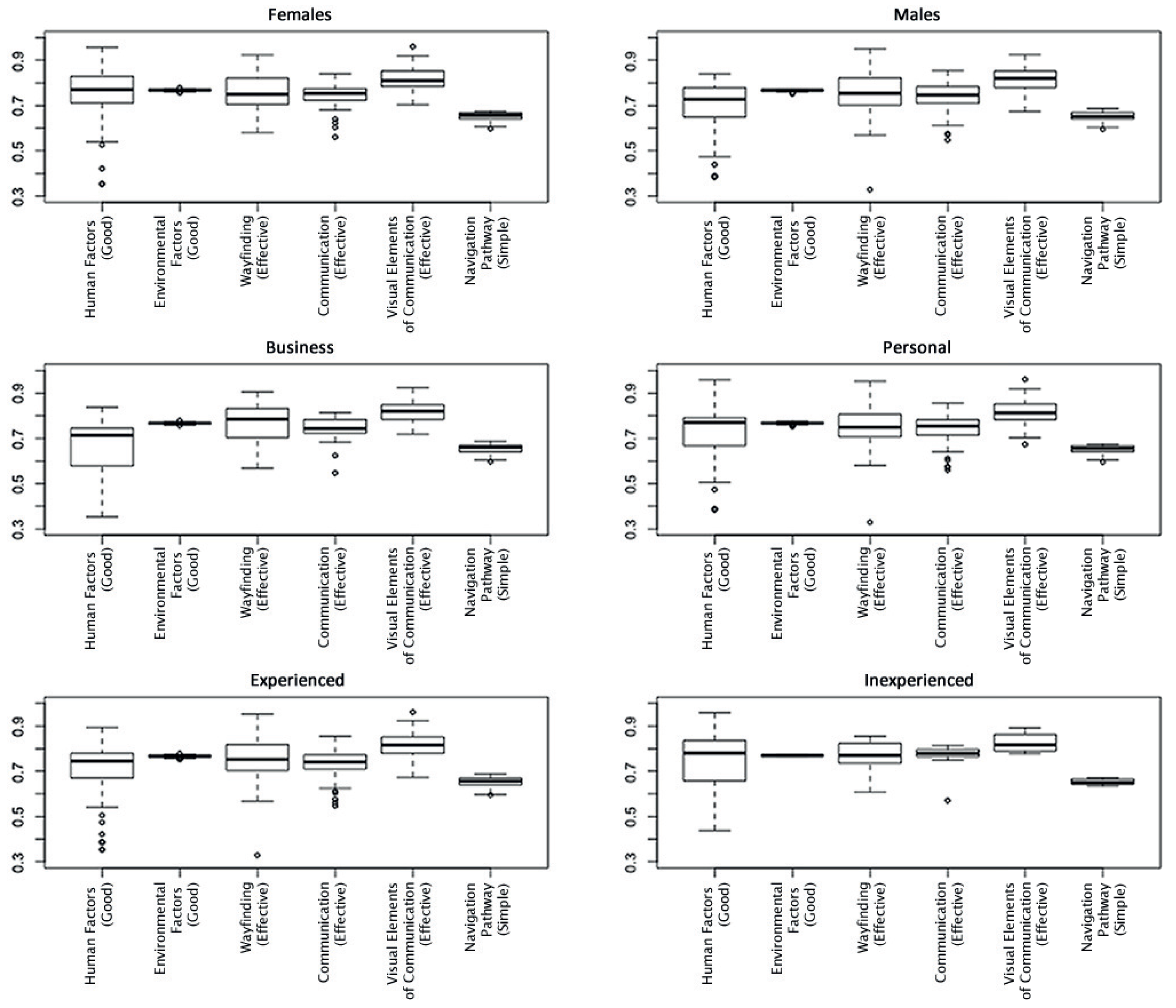 Entropy 20 00209 g007