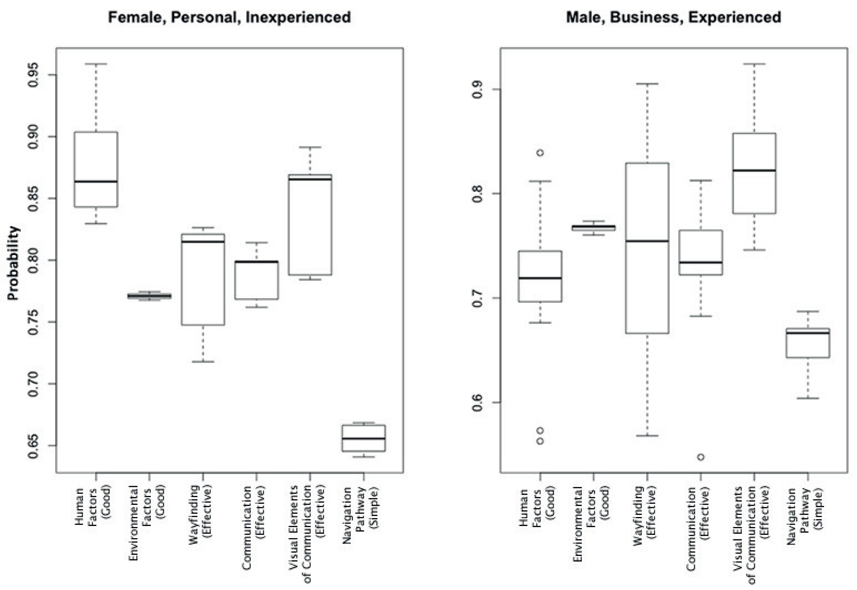 Entropy 20 00209 g008