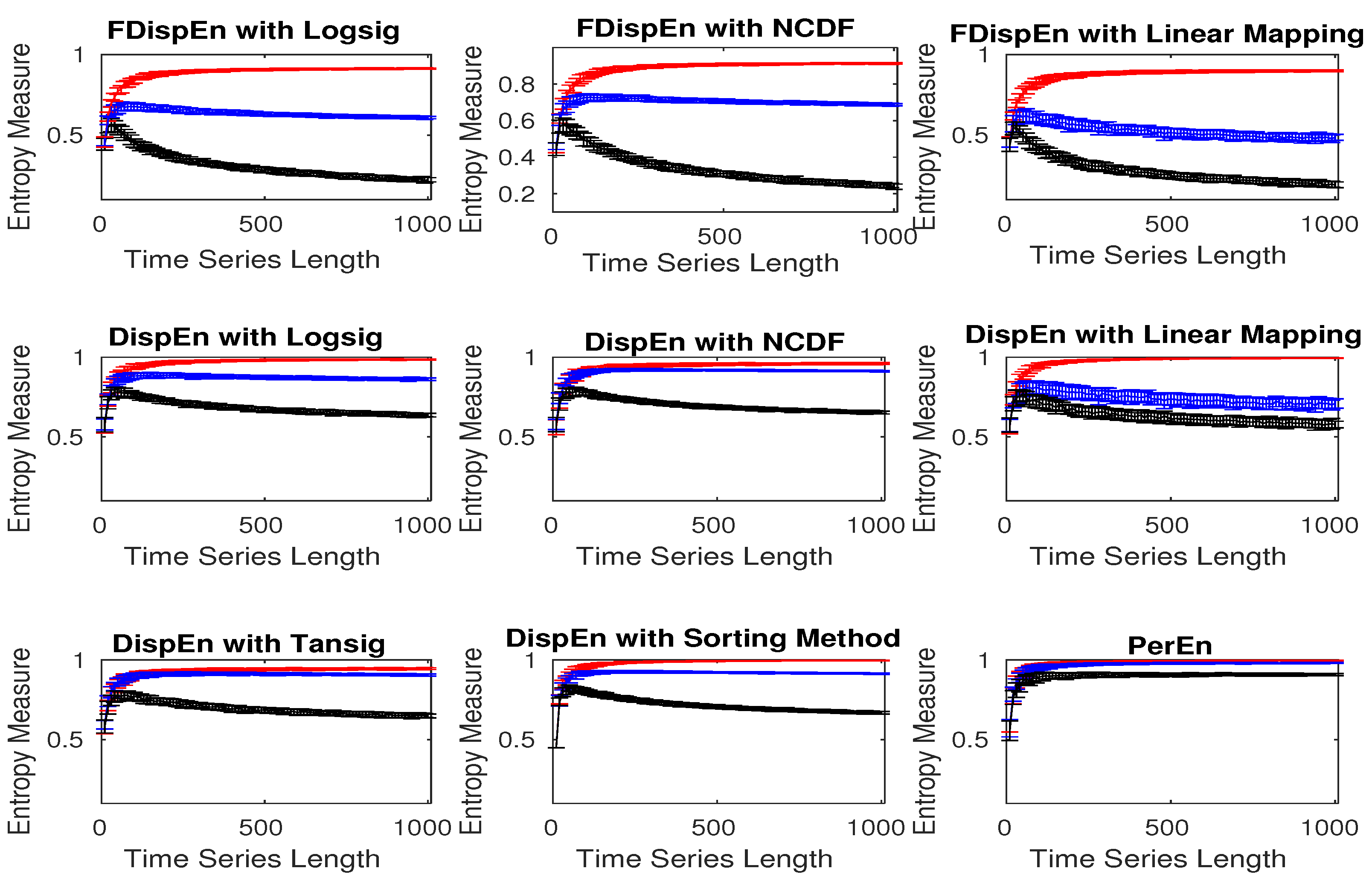 Entropy 20 00210 g005