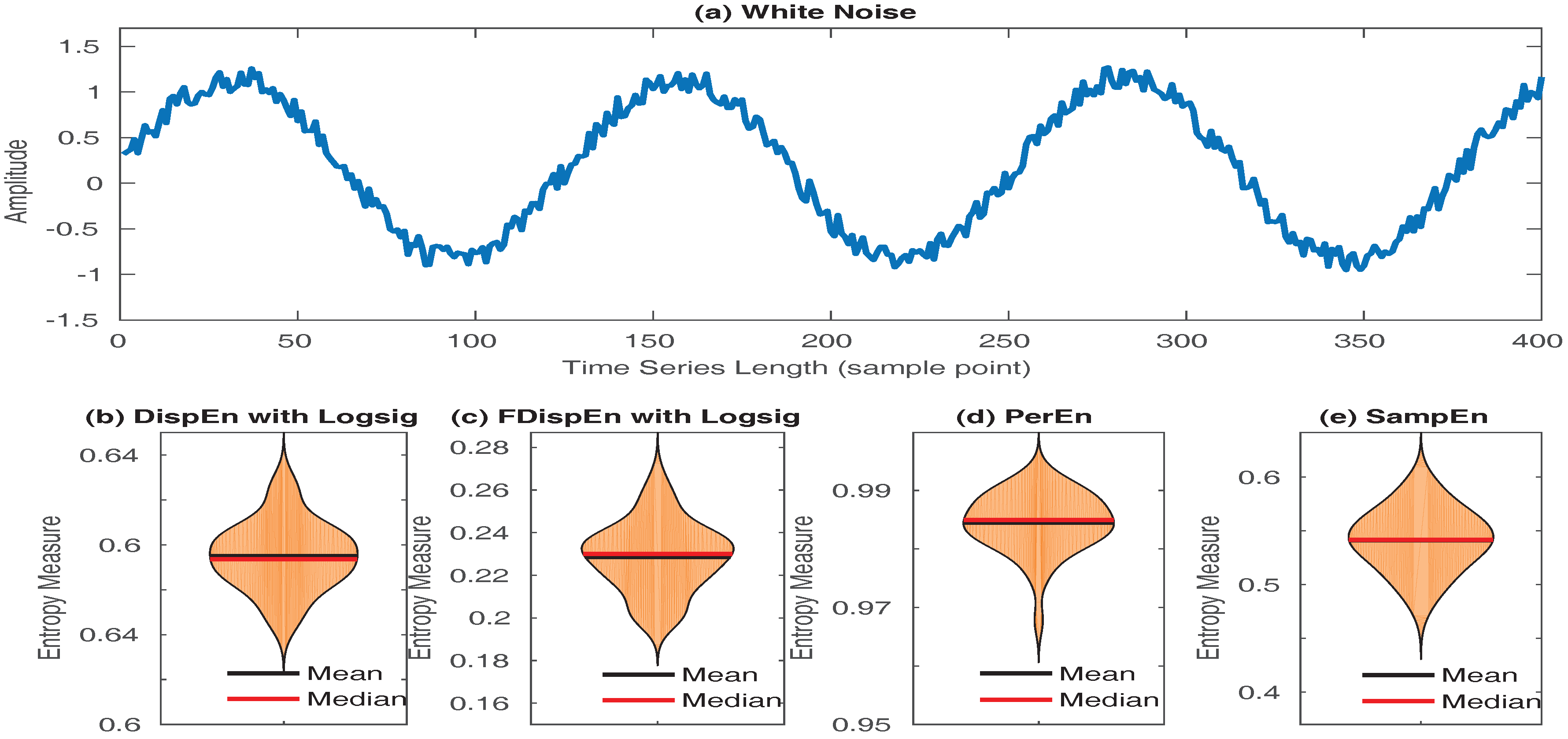 Entropy 20 00210 g009