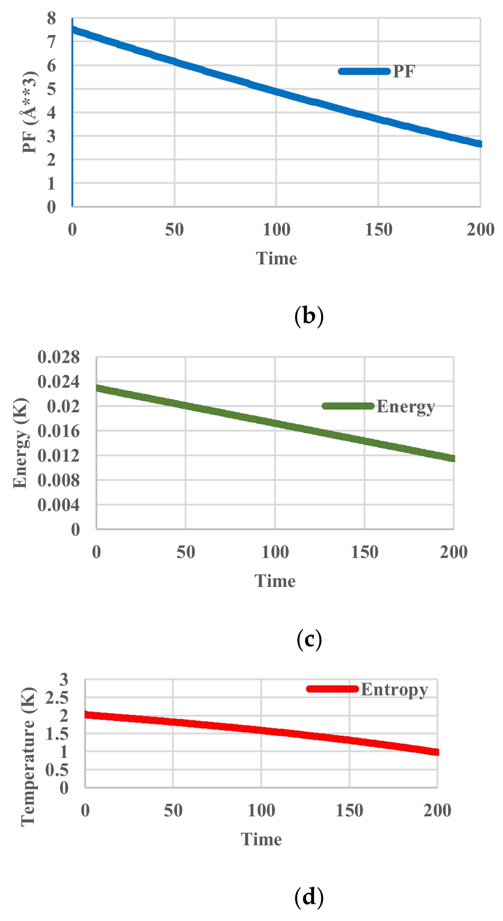 Entropy 20 00218 g004b