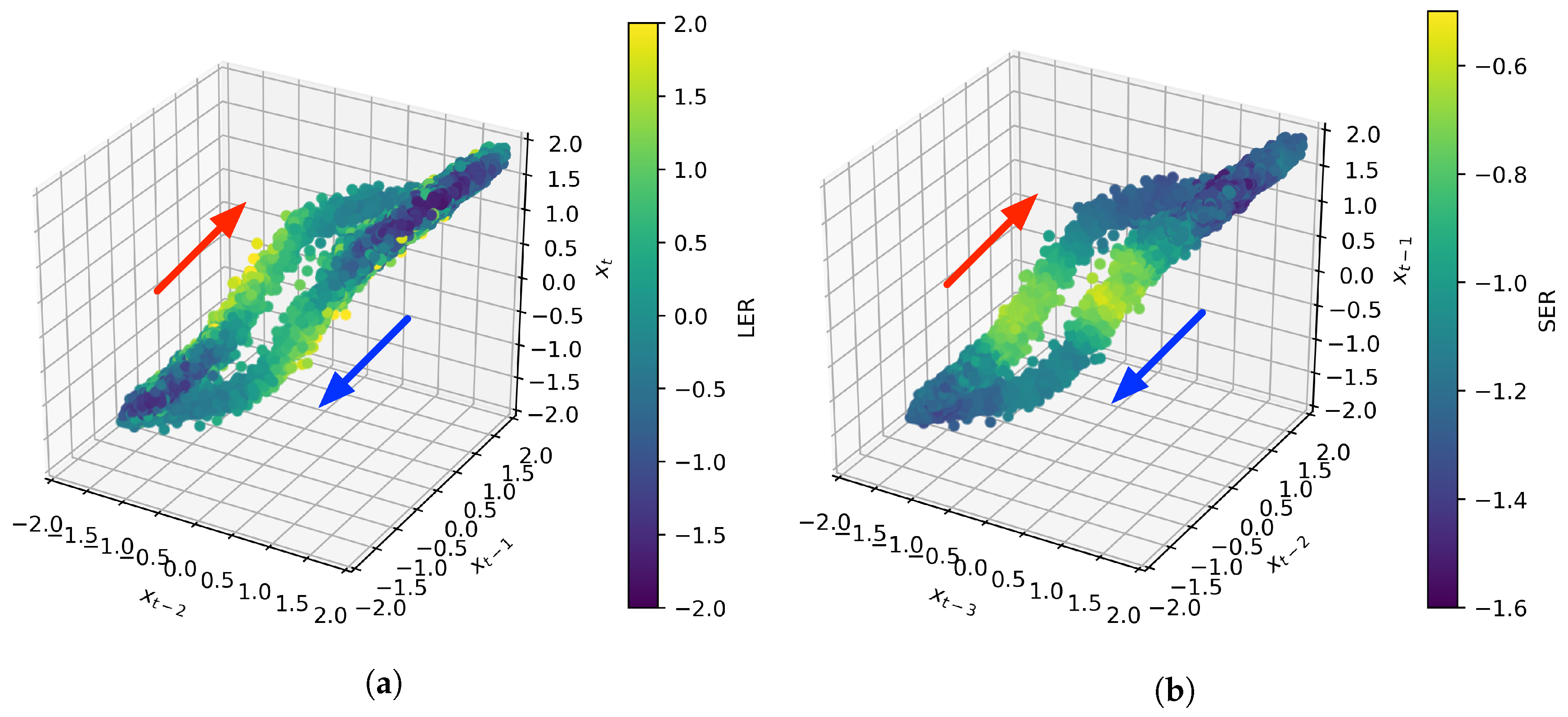 Entropy 20 00221 g003 Entropy 20 00221 g003