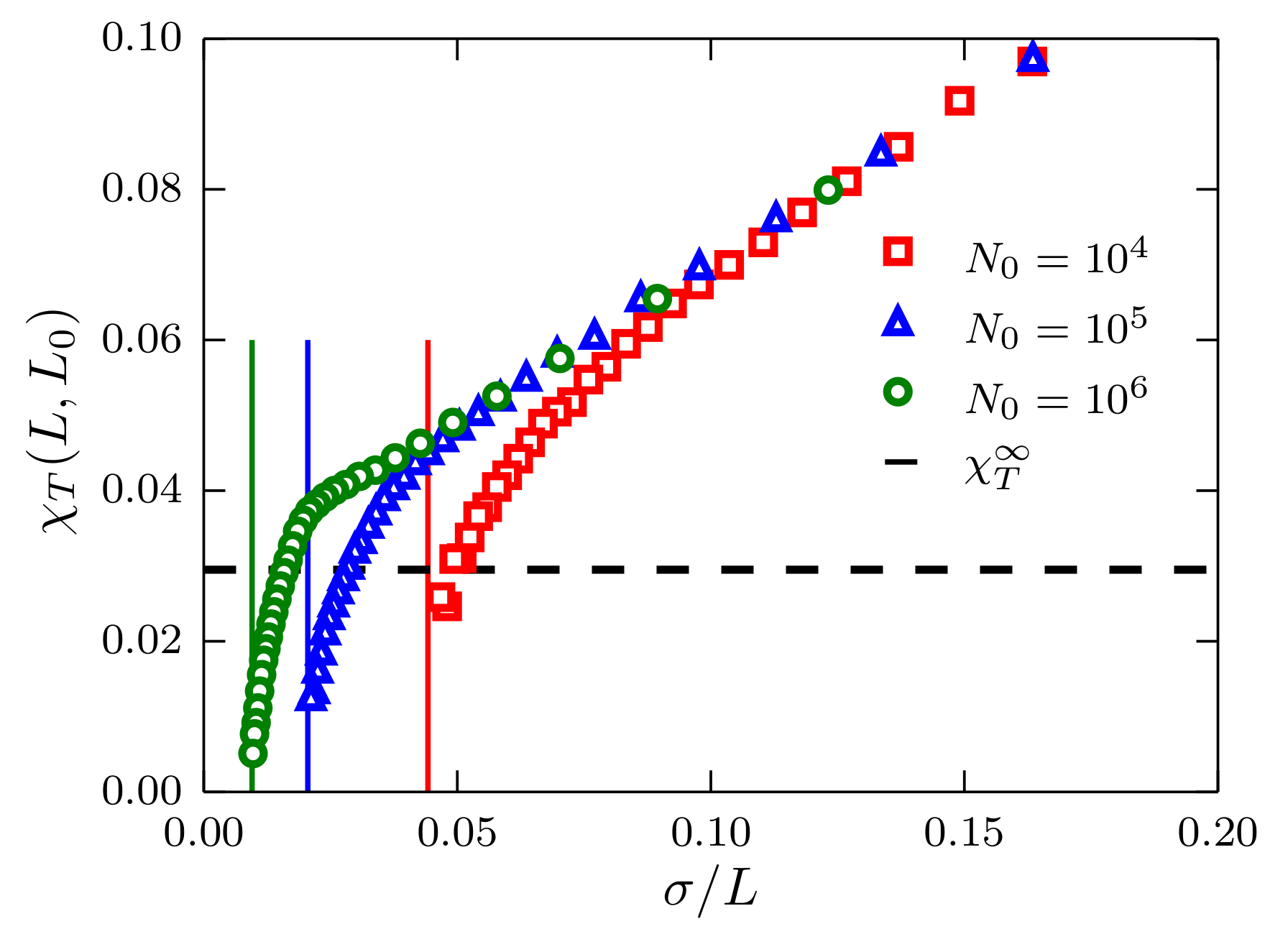 Entropy 20 00222 g002 550
