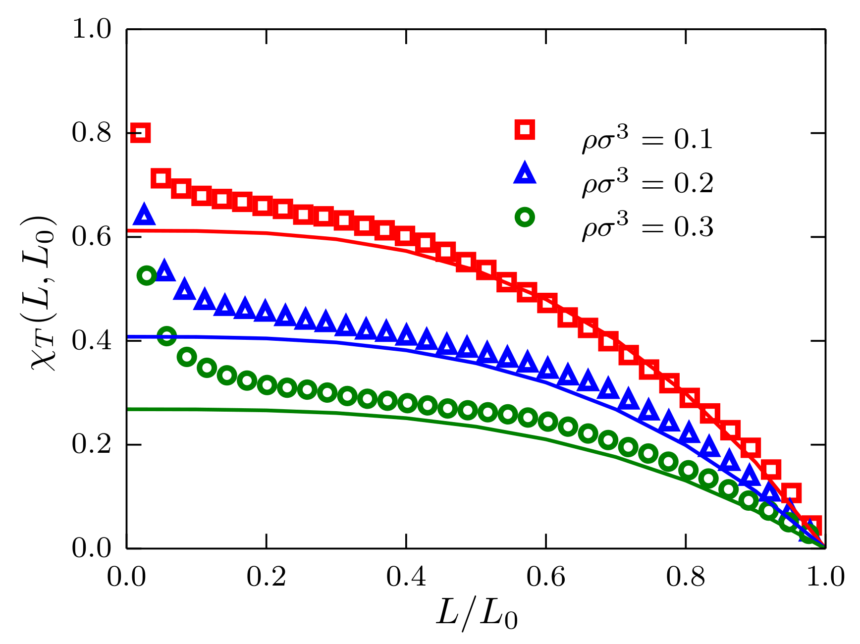 Entropy 20 00222 g003 550