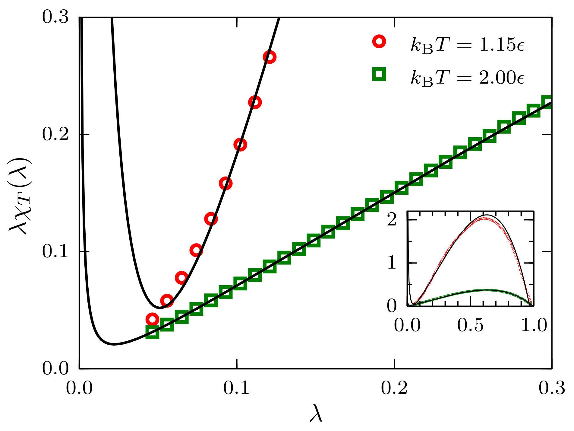 Entropy 20 00222 g008 550