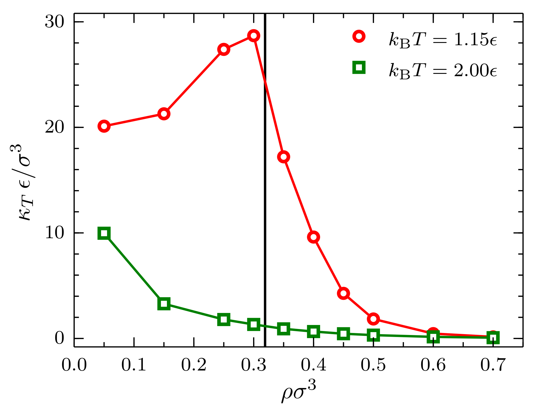 Entropy 20 00222 g009 550