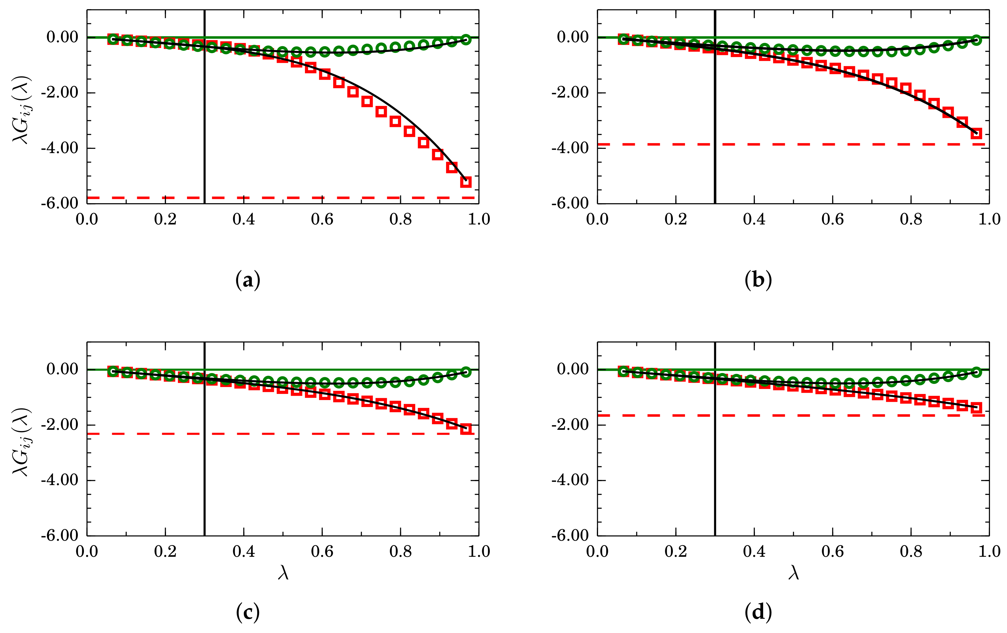 Entropy 20 00222 g010 550