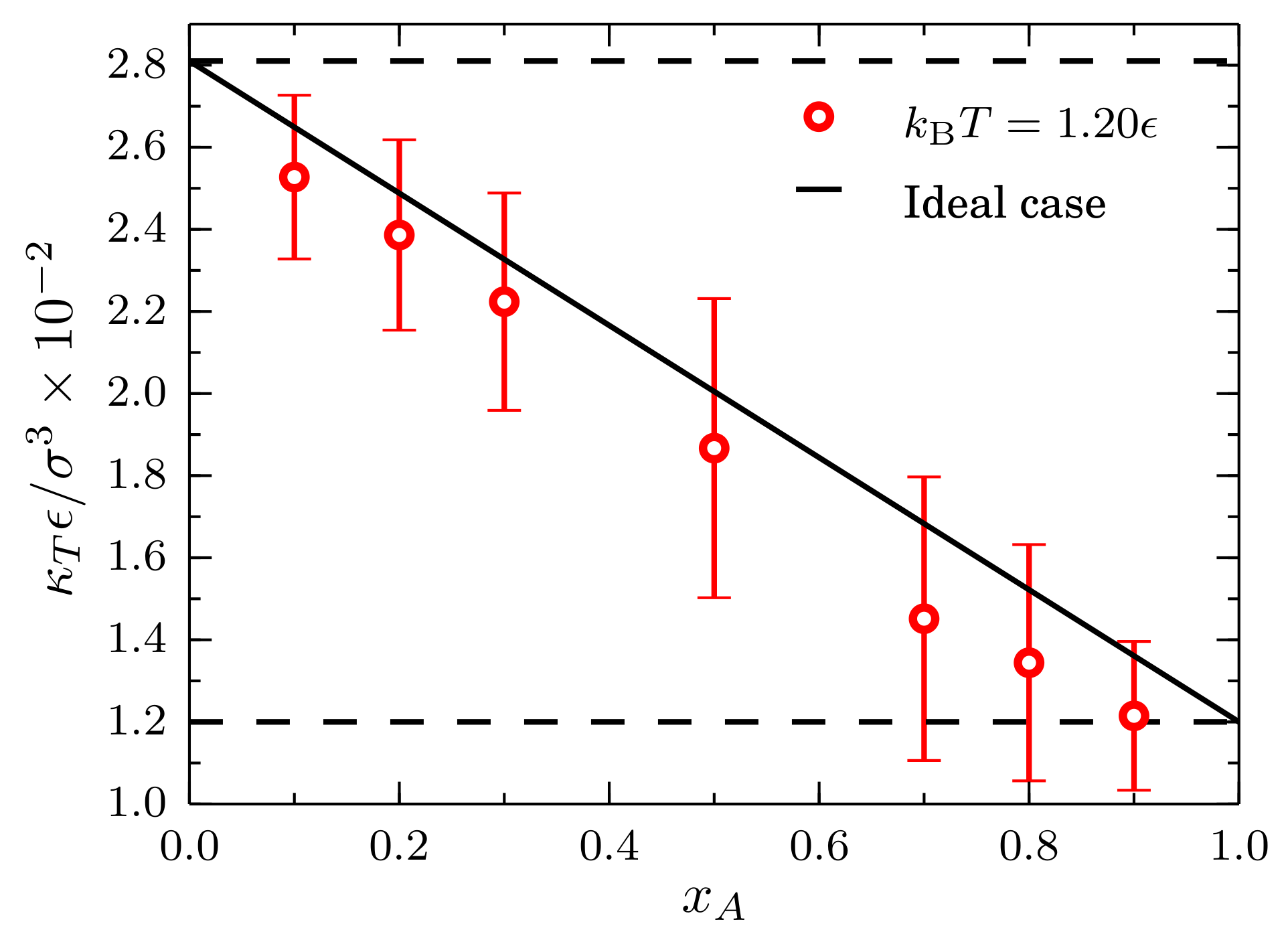 Entropy 20 00222 g011 550