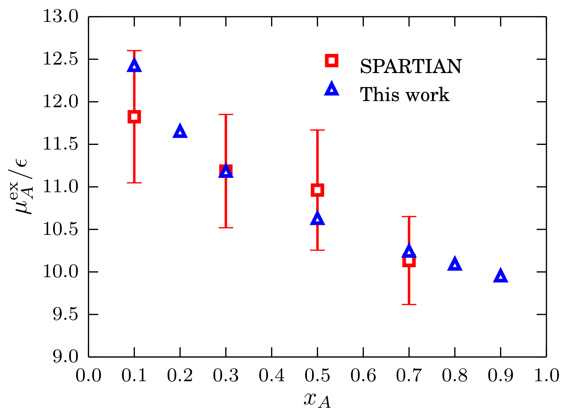 Entropy 20 00222 g012 550