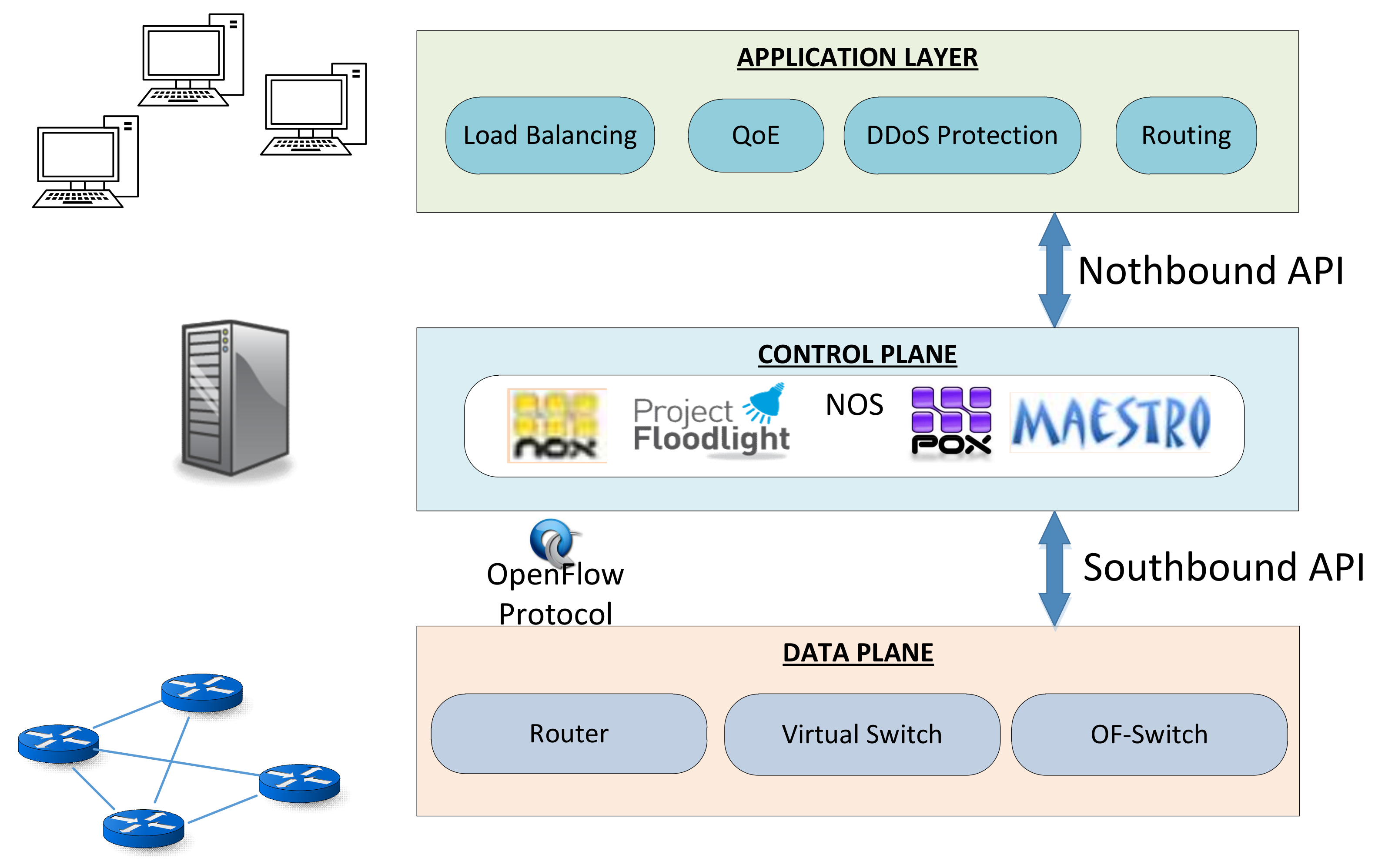 Entropy 20 00225 g001