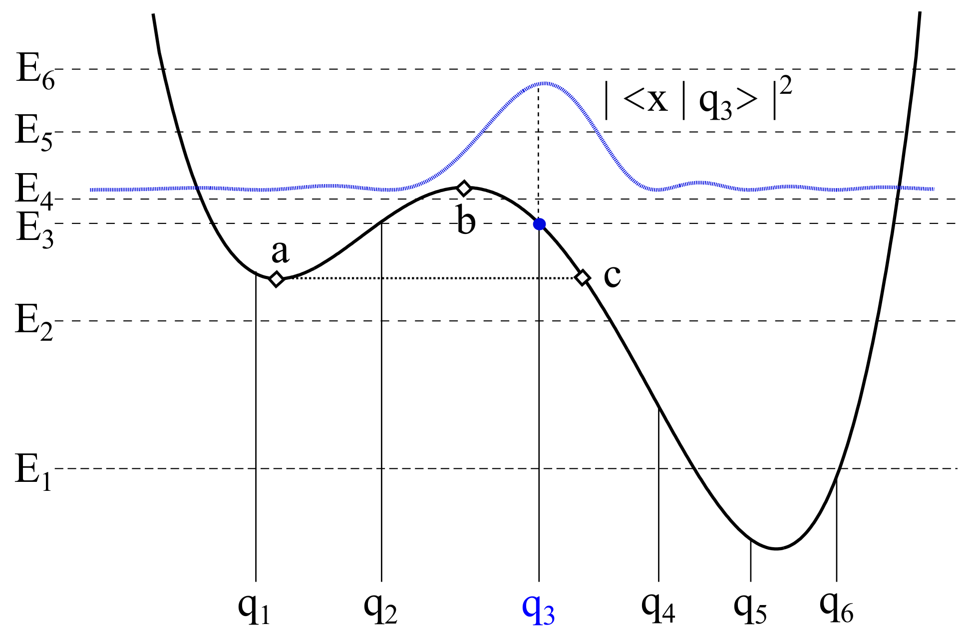 Entropy 20 00226 g001