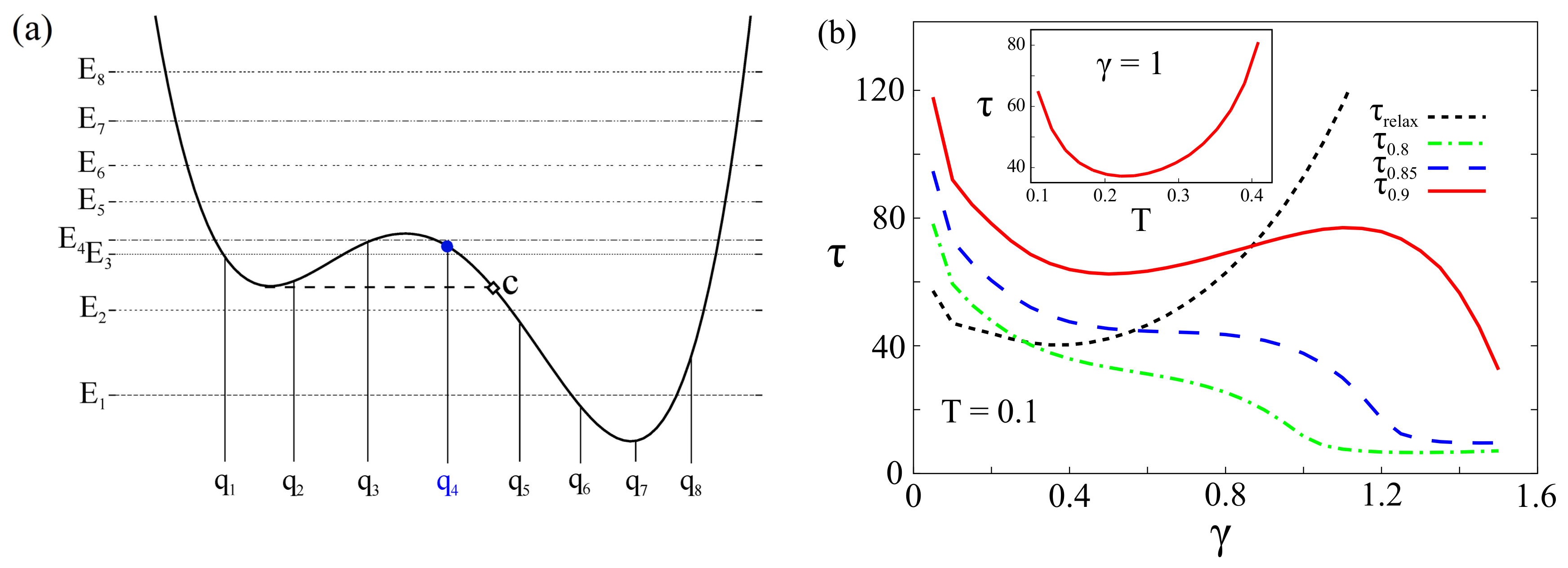 Entropy 20 00226 g003