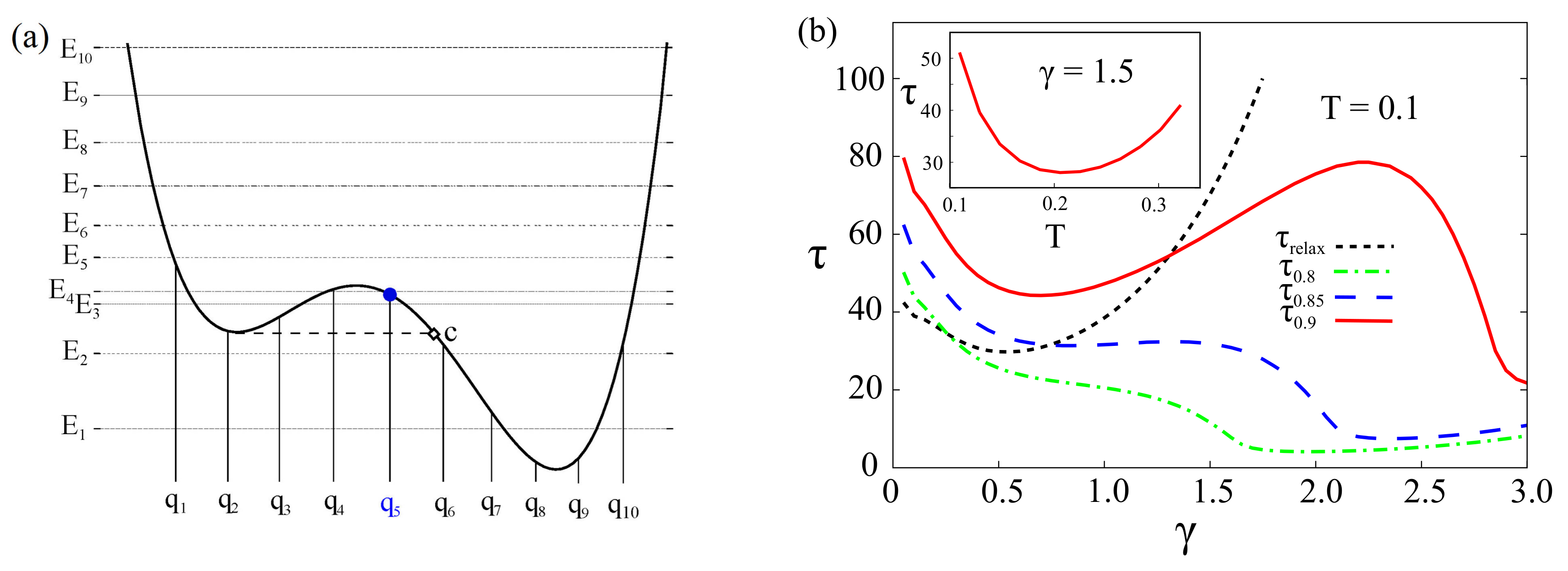 Entropy 20 00226 g004