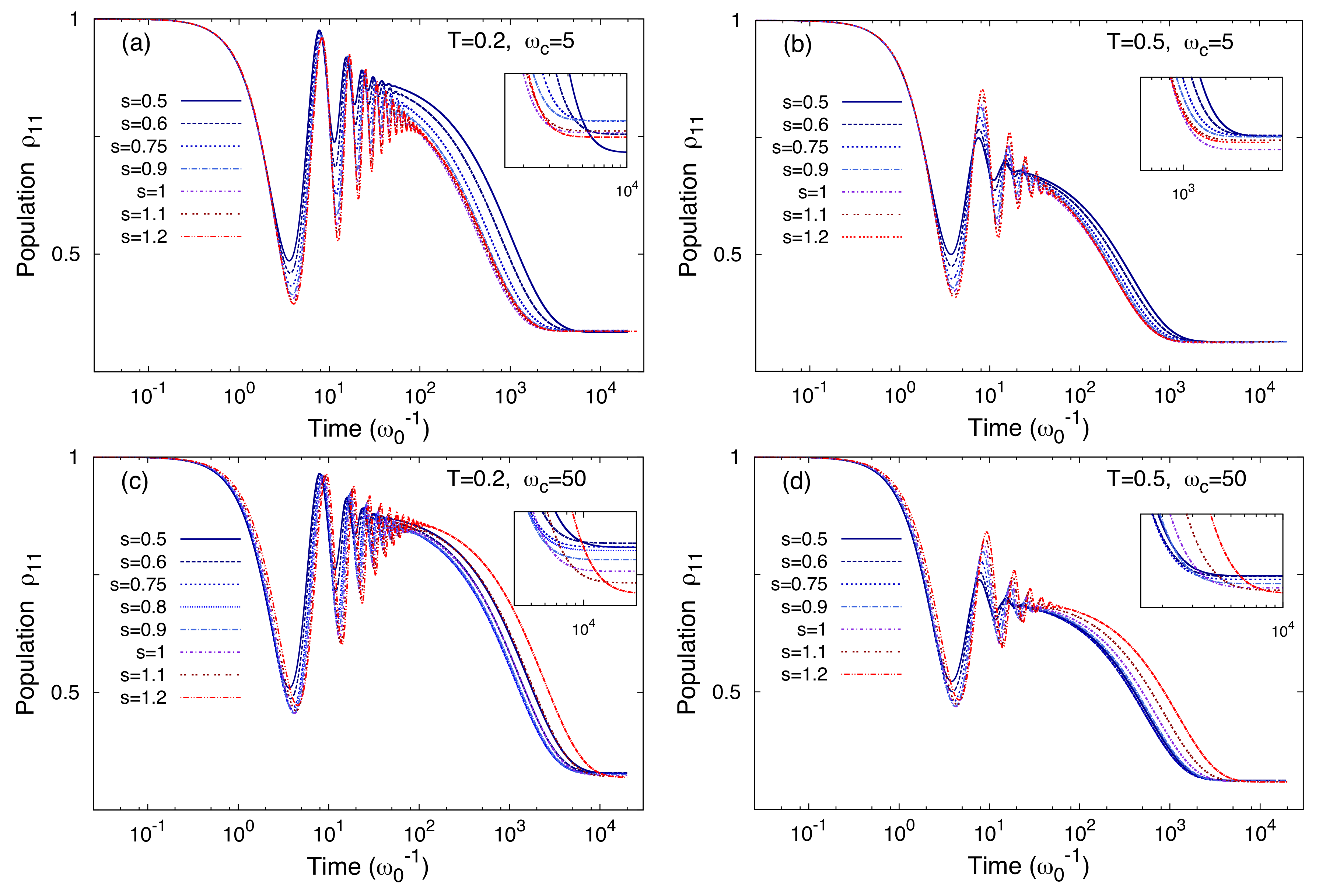 Entropy 20 00226 g011