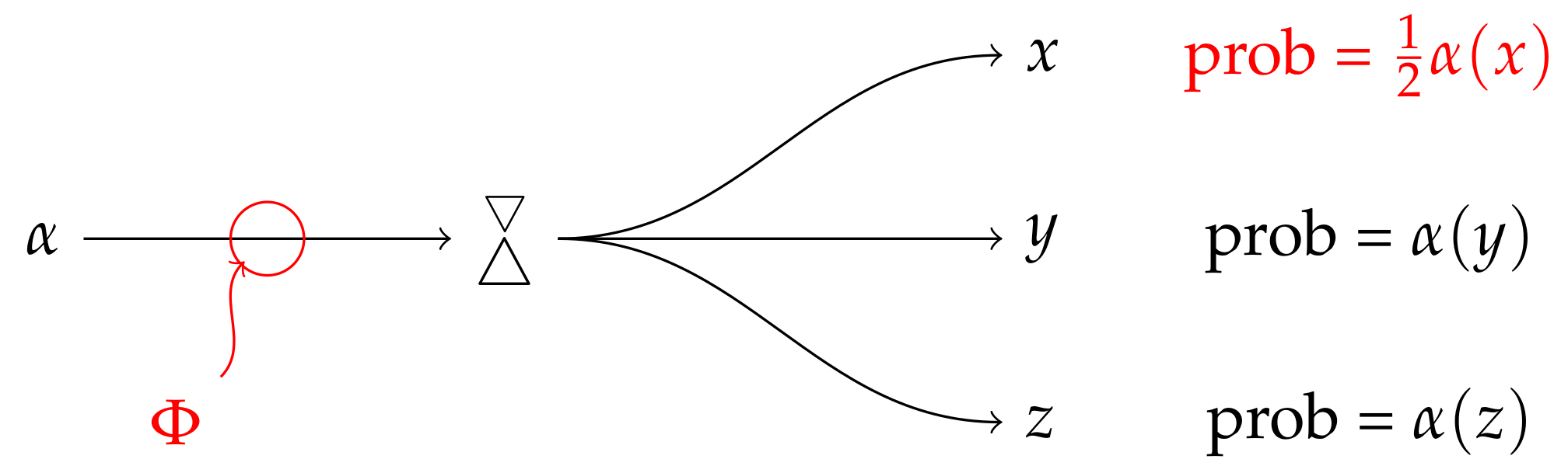 Entropy 20 00227 g001