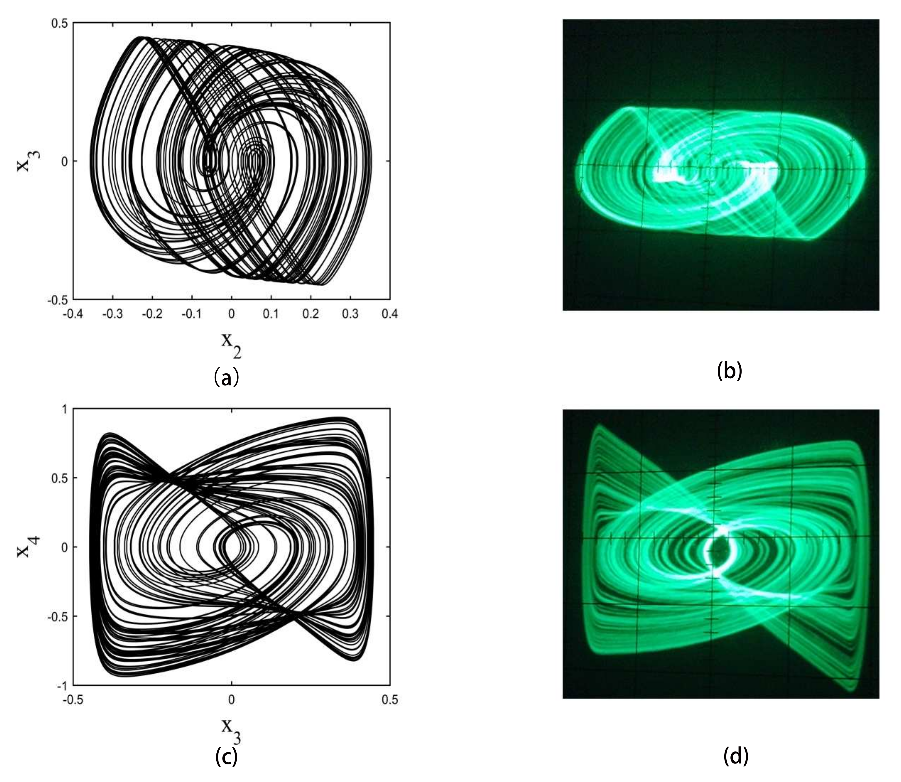 Entropy 20 00230 g001 Entropy 20 00230 g001