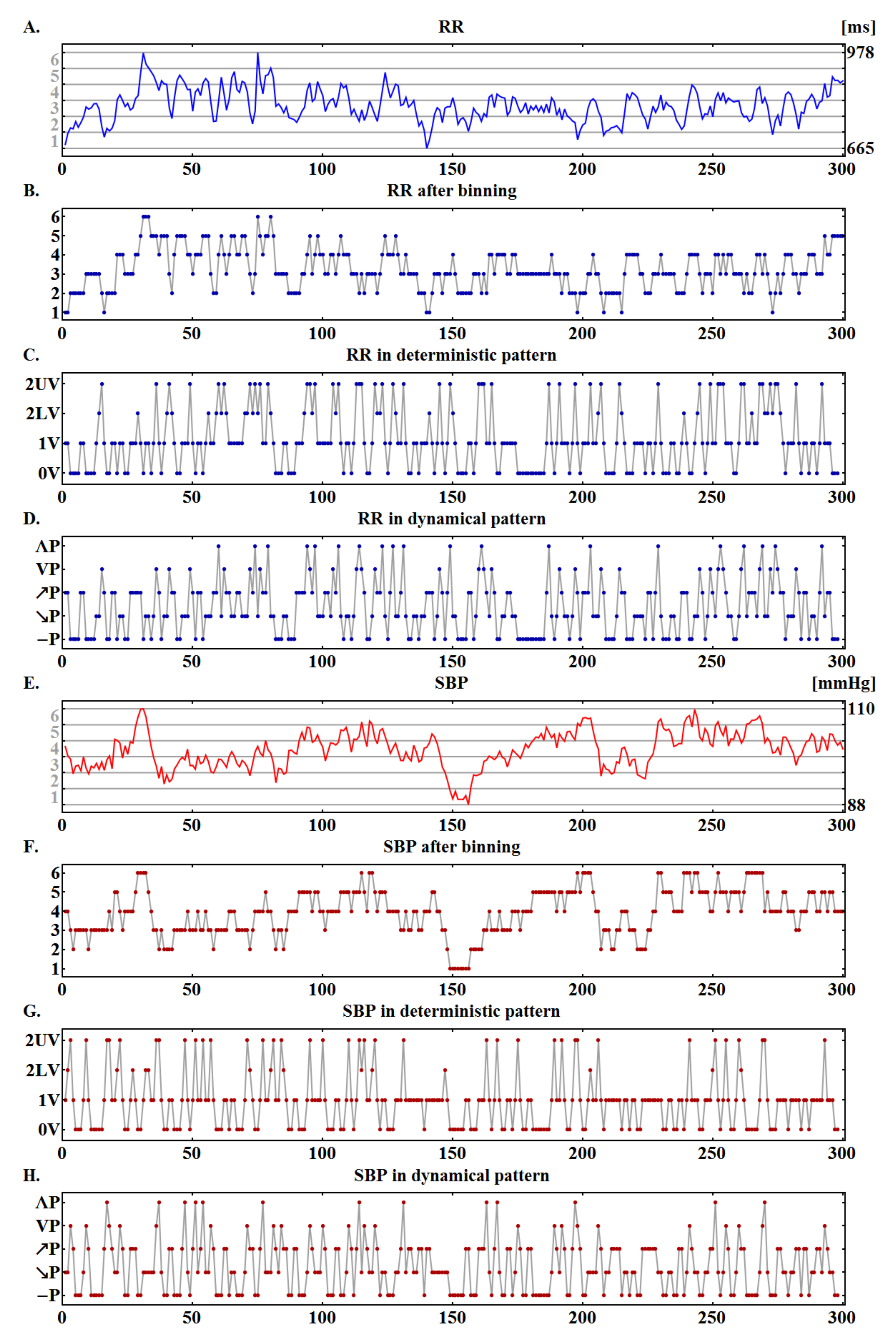 Entropy 20 00235 g003 Entropy 20 00235 g003