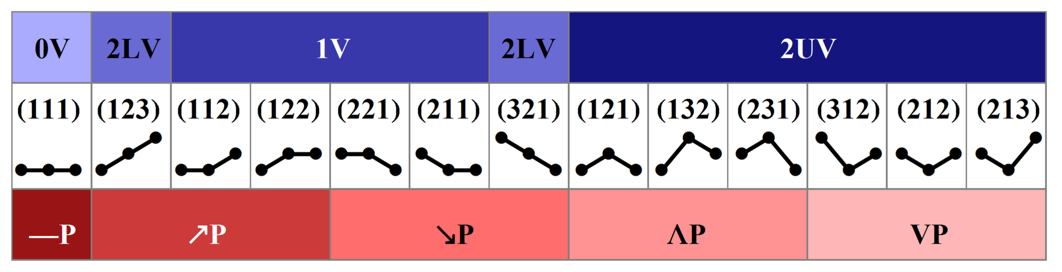 Entropy 20 00235 g004 Entropy 20 00235 g004