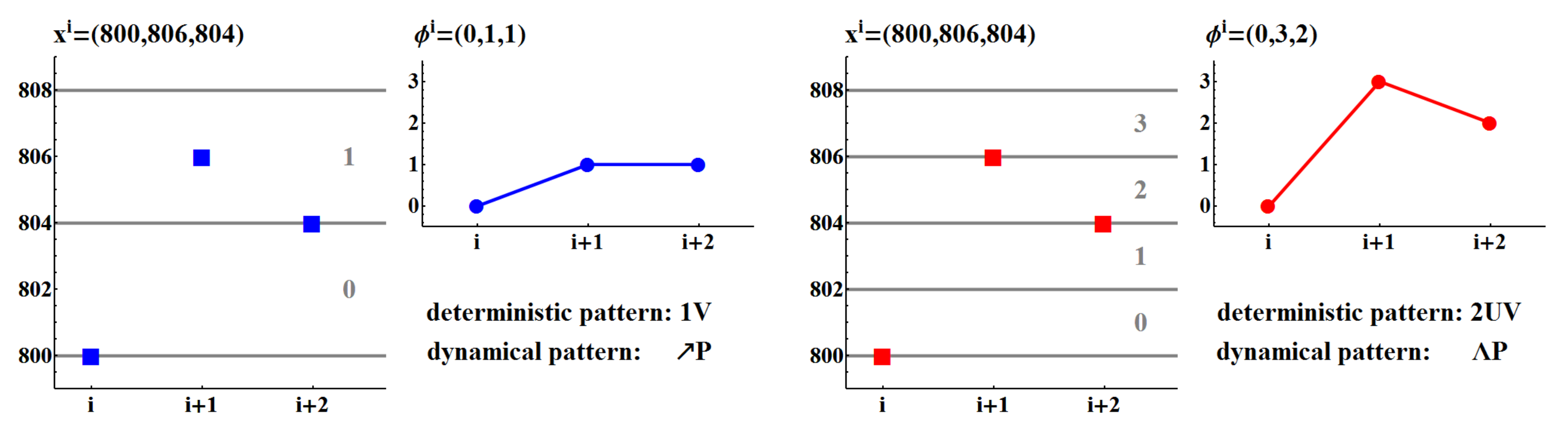 Entropy 20 00235 g005 Entropy 20 00235 g005
