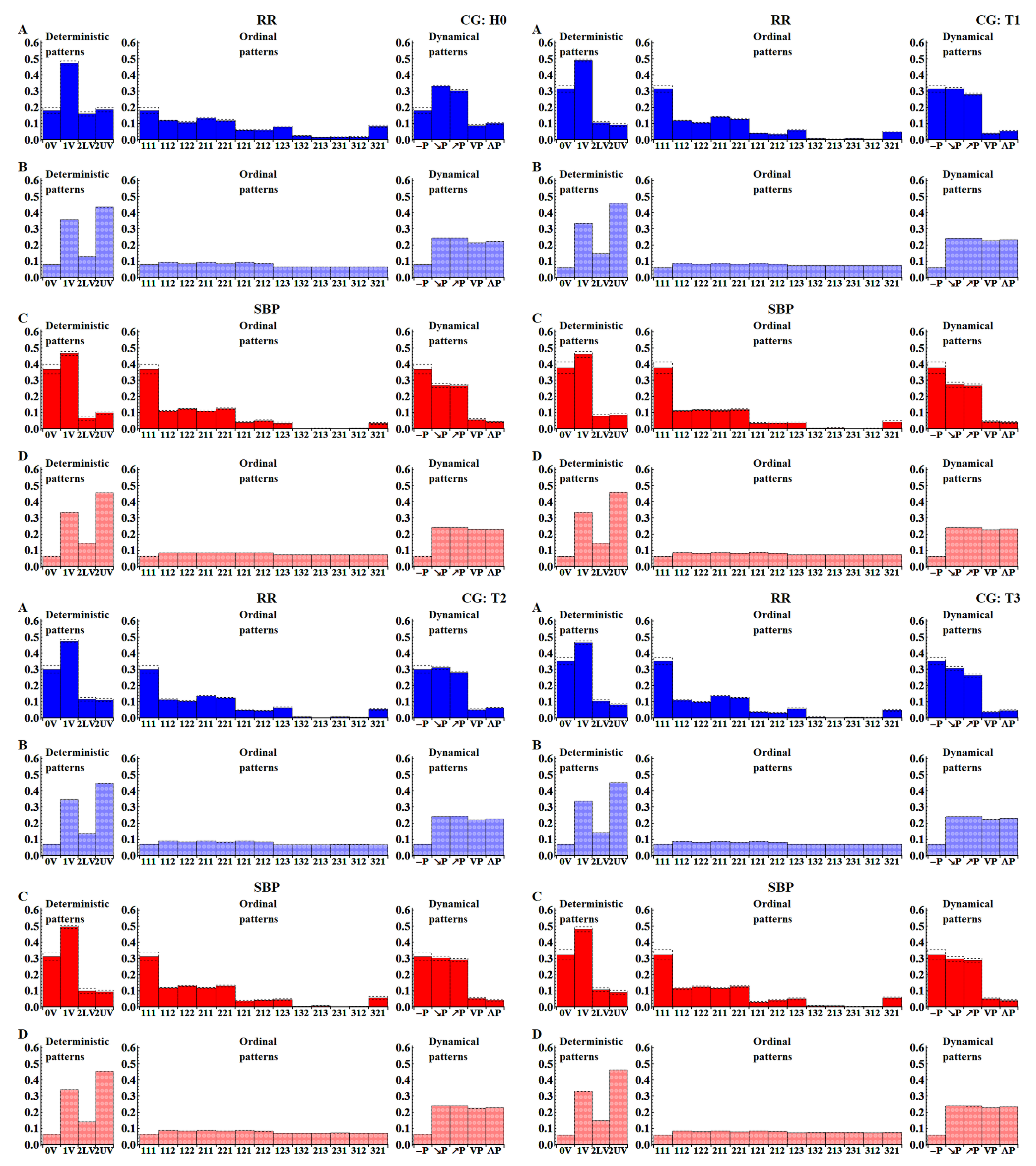 Entropy 20 00235 g006 Entropy 20 00235 g006