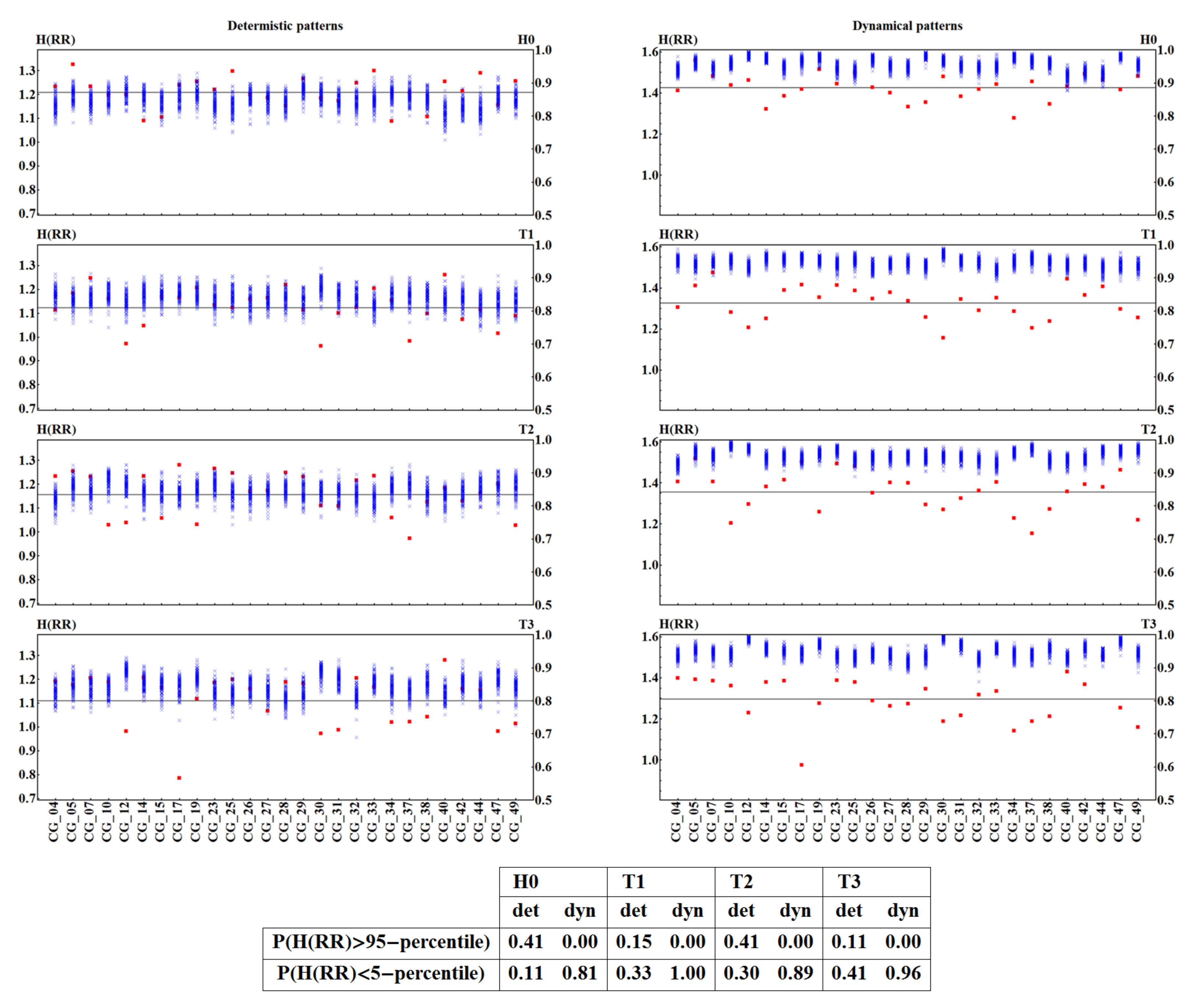 Entropy 20 00235 g007 Entropy 20 00235 g007
