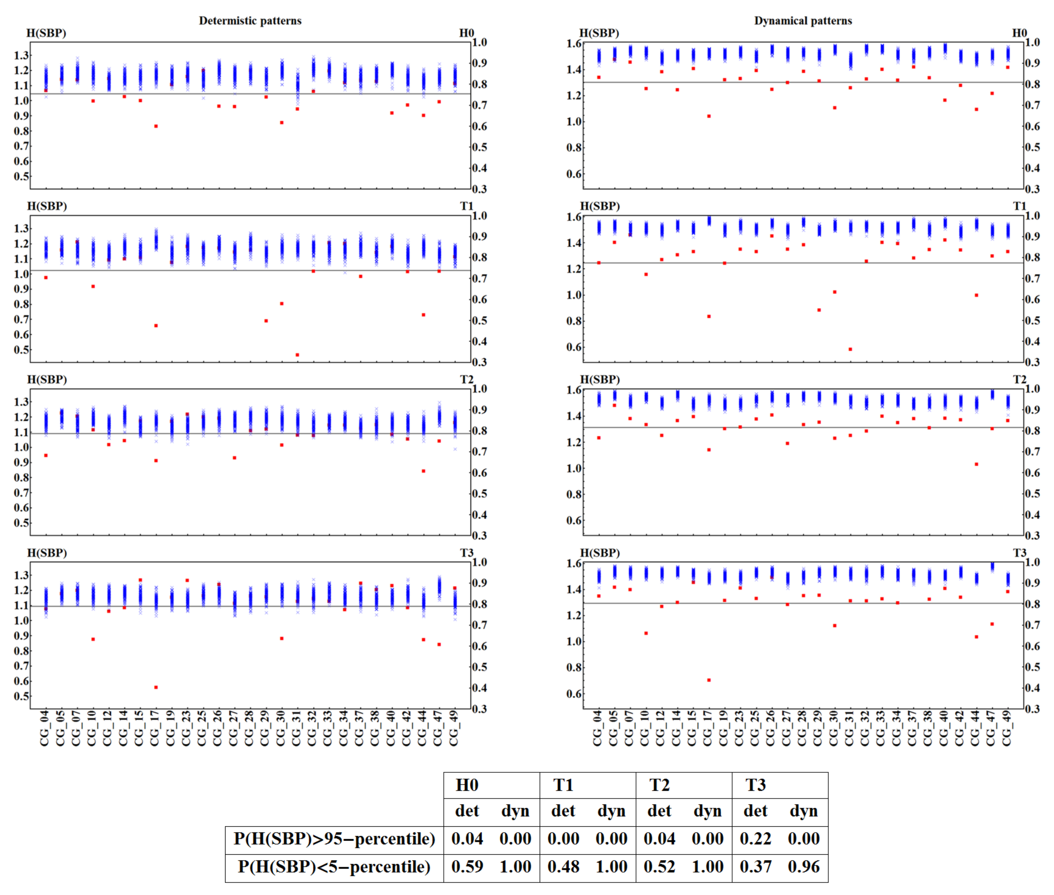 Entropy 20 00235 g008 Entropy 20 00235 g008