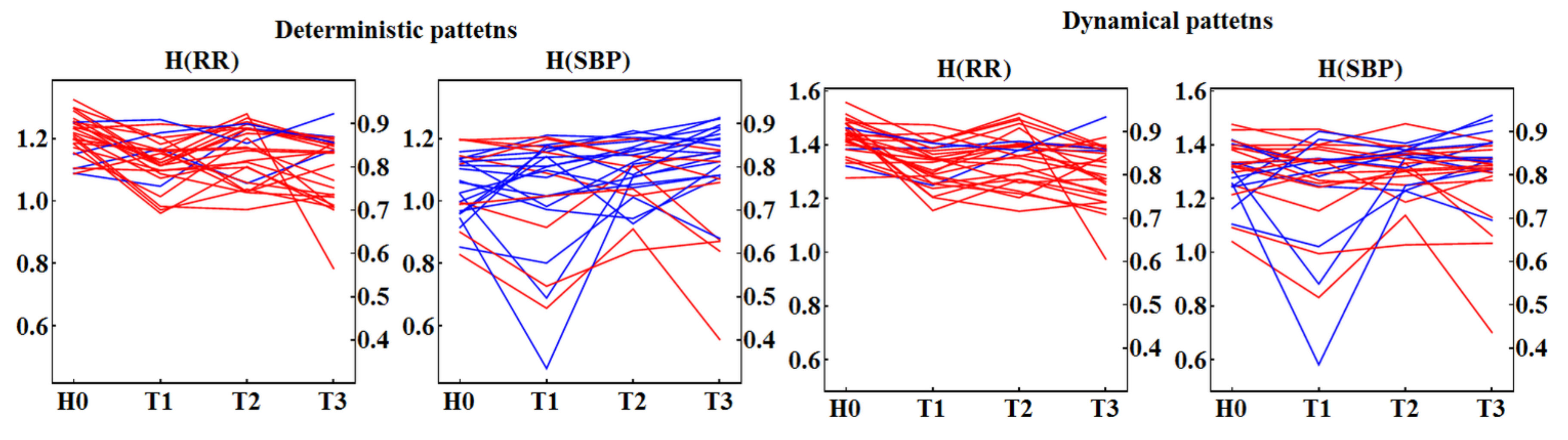 Entropy 20 00235 g009 Entropy 20 00235 g009