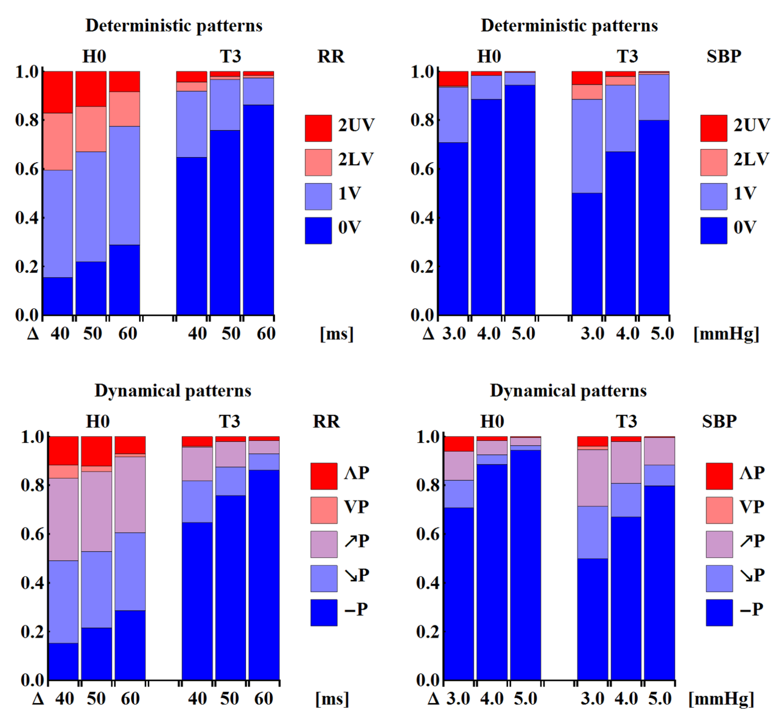 Entropy 20 00235 g010 Entropy 20 00235 g010
