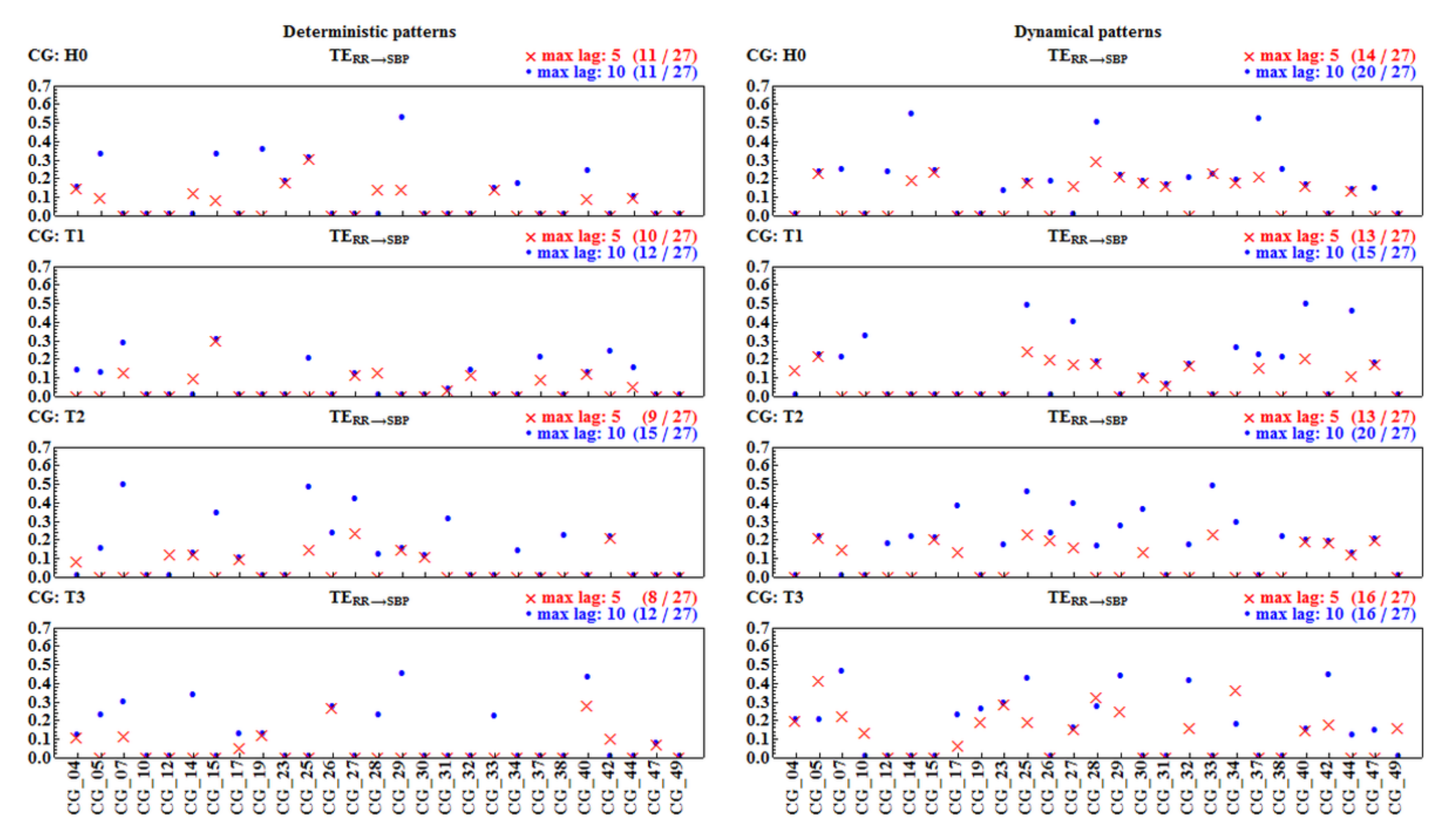 Entropy 20 00235 g011 Entropy 20 00235 g011