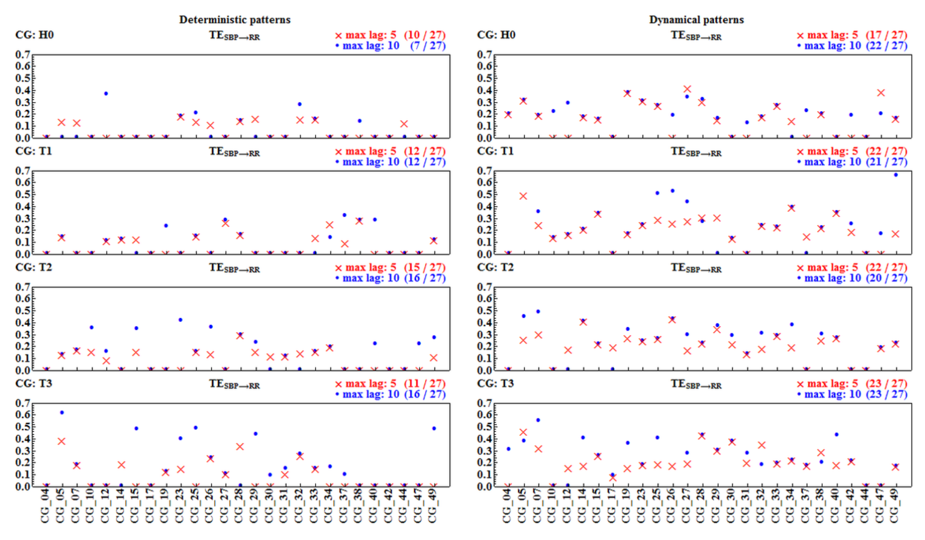 Entropy 20 00235 g012 Entropy 20 00235 g012