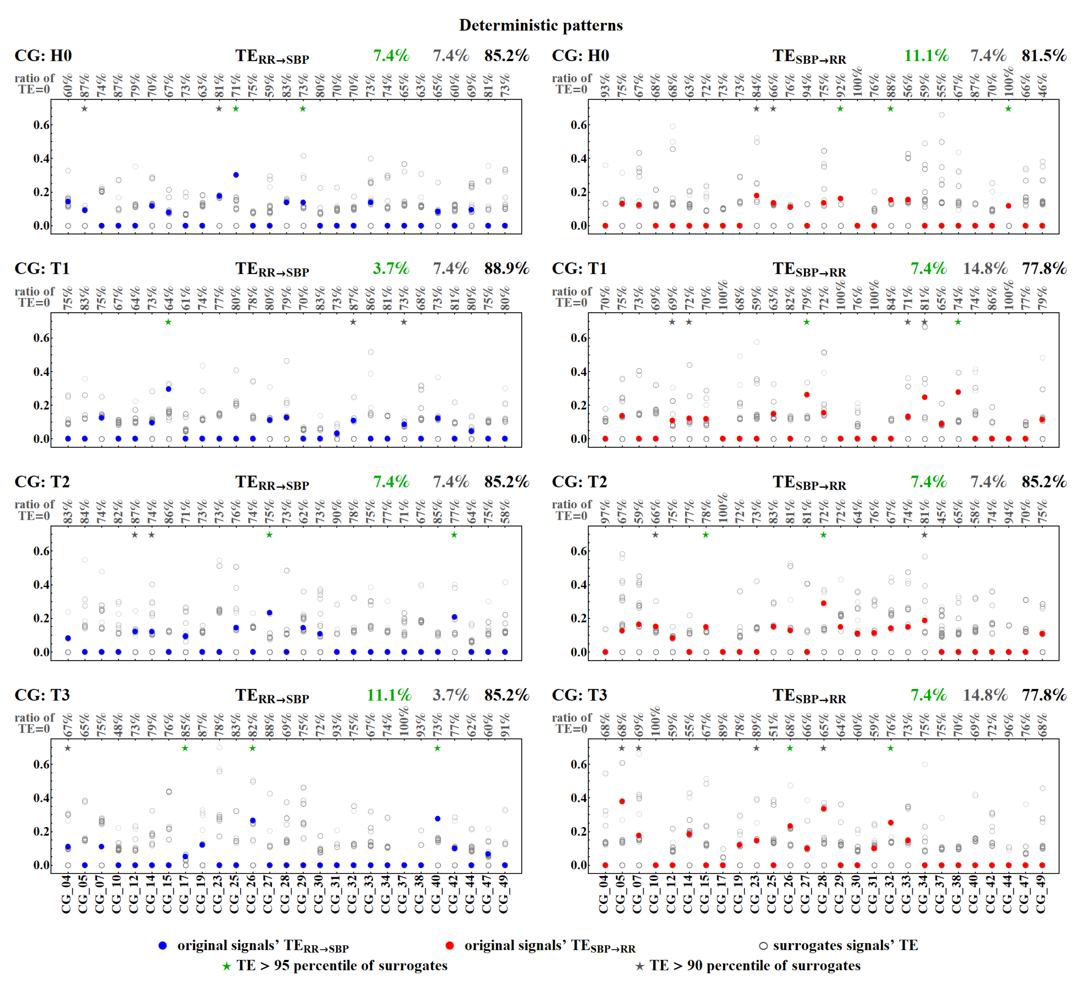 Entropy 20 00235 g013 Entropy 20 00235 g013