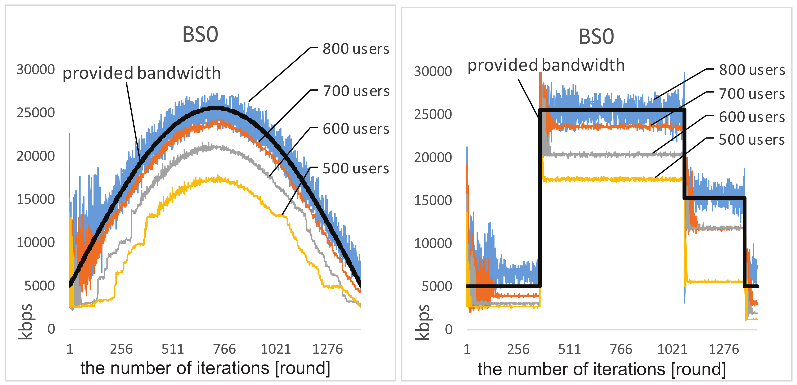 Entropy 20 00236 g004 Entropy 20 00236 g004